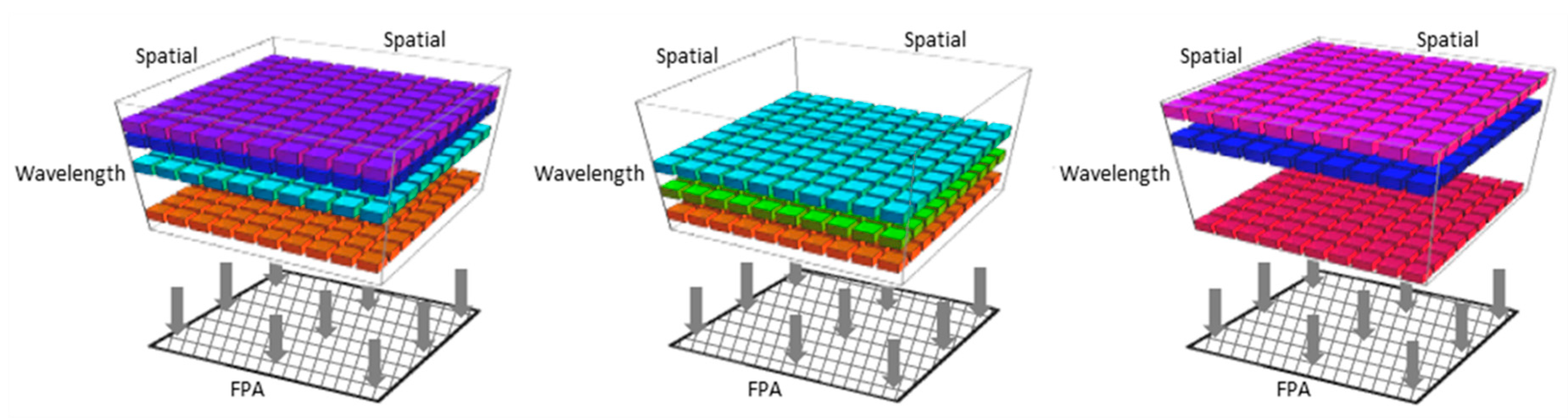 Jimaging 05 00003 g001