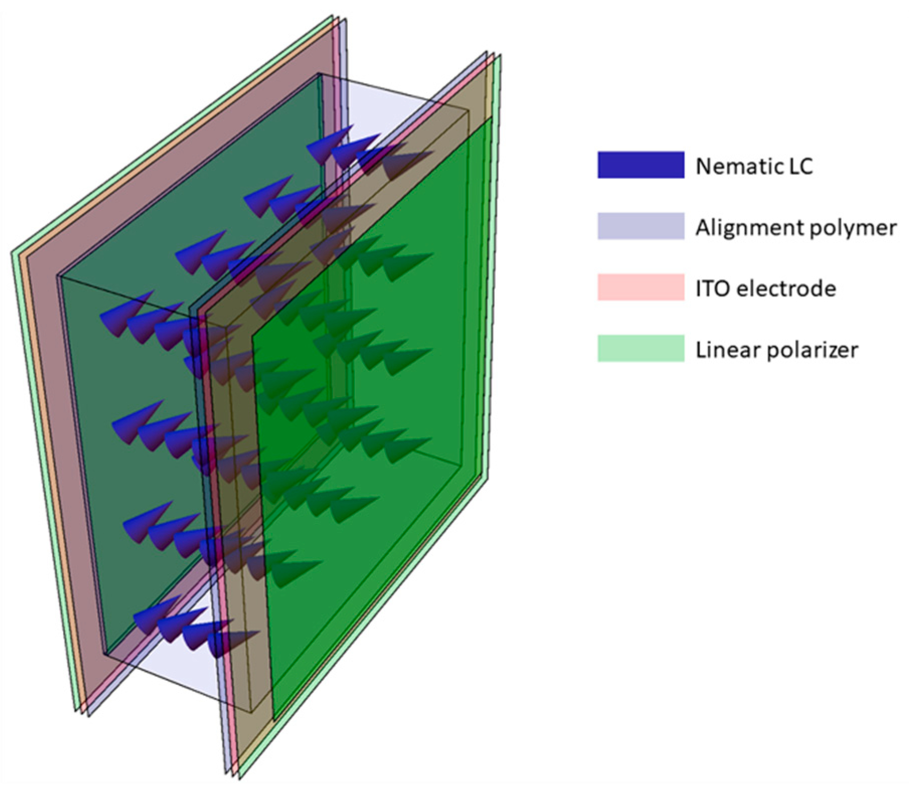 Jimaging 05 00003 g002