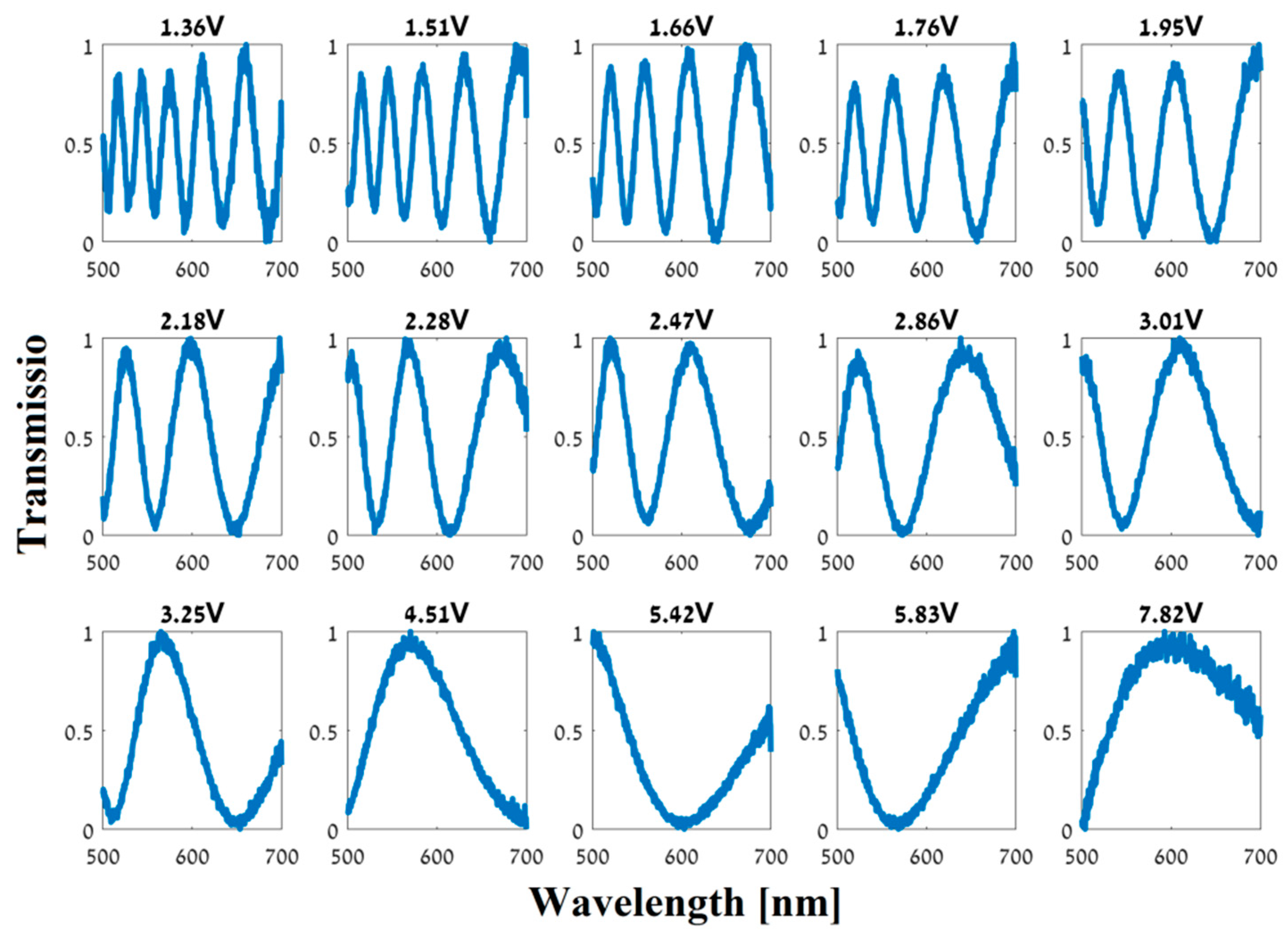 Jimaging 05 00003 g003