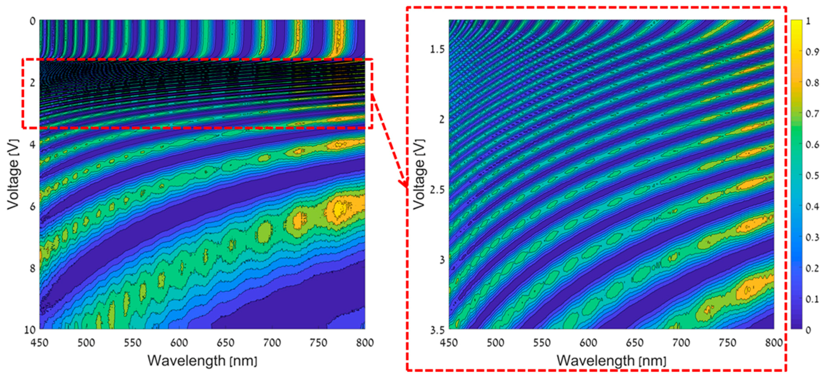 Jimaging 05 00003 g006