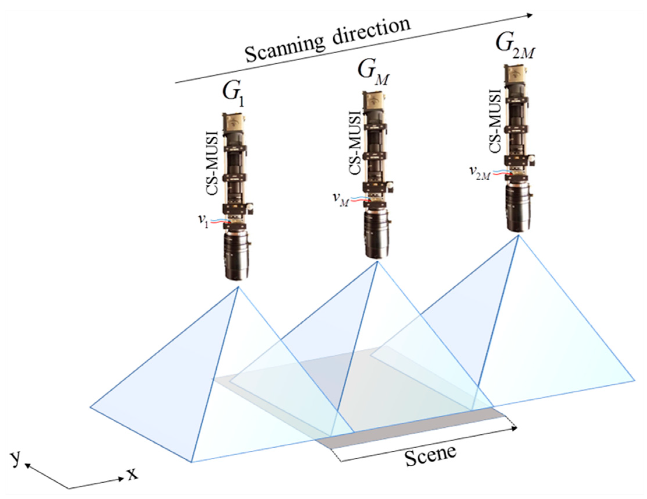 Jimaging 05 00003 g010