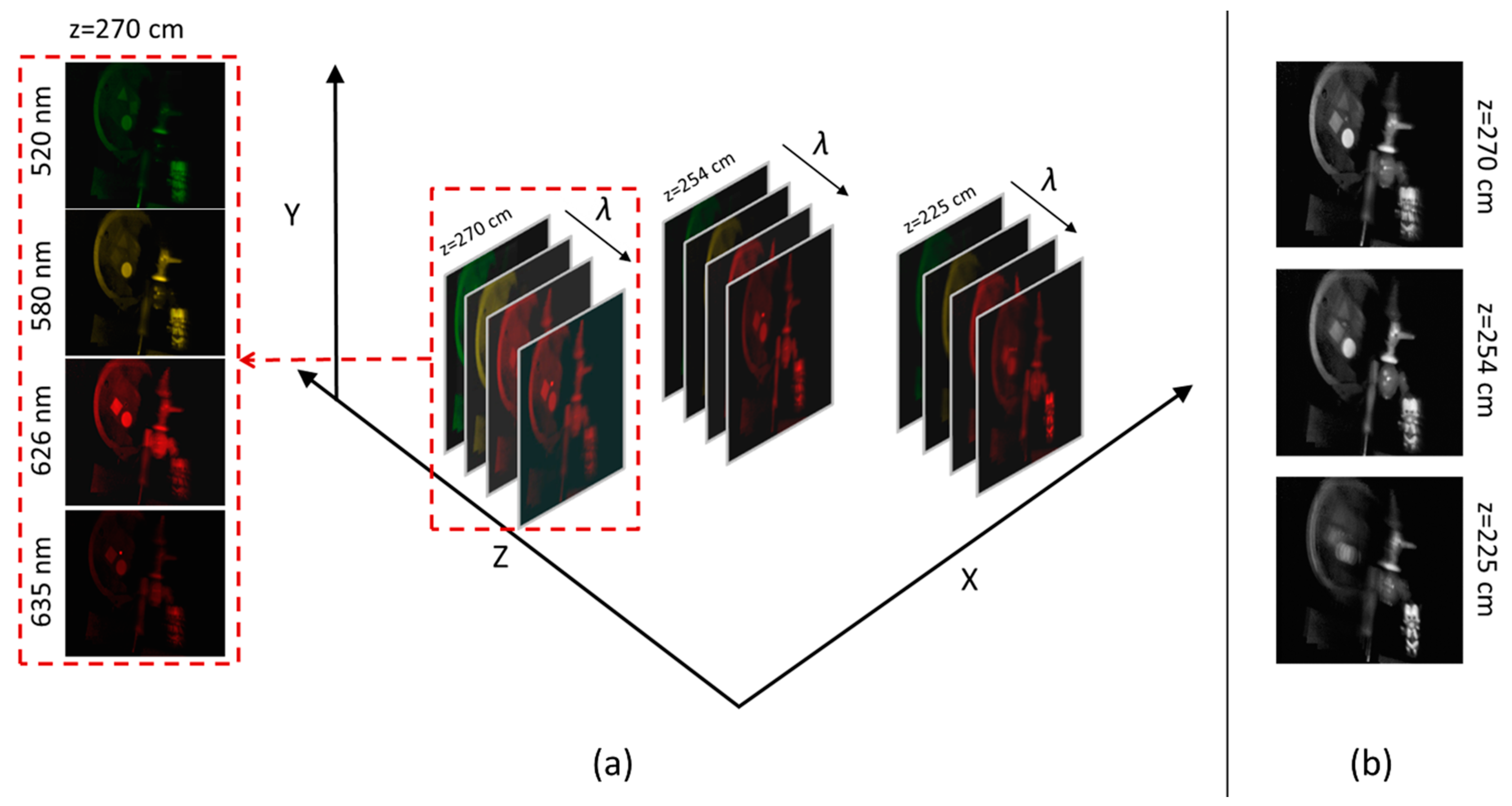 Jimaging 05 00003 g013