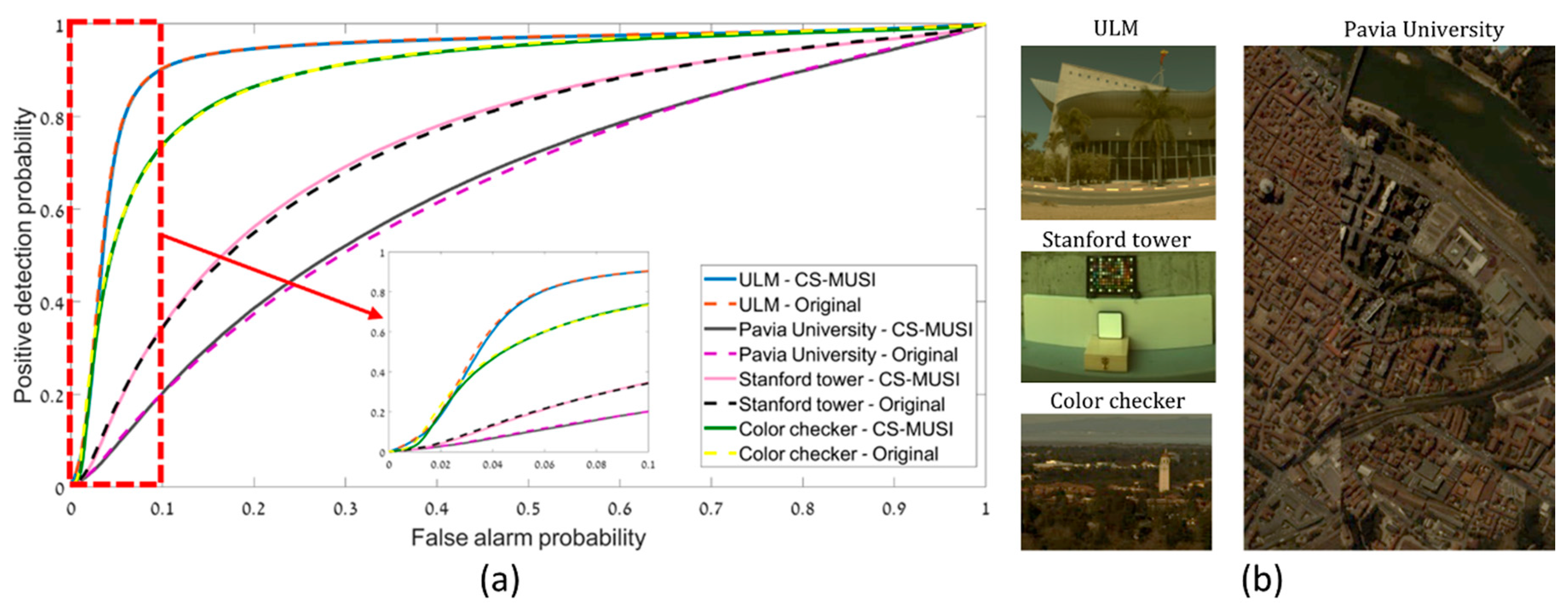 Jimaging 05 00003 g014