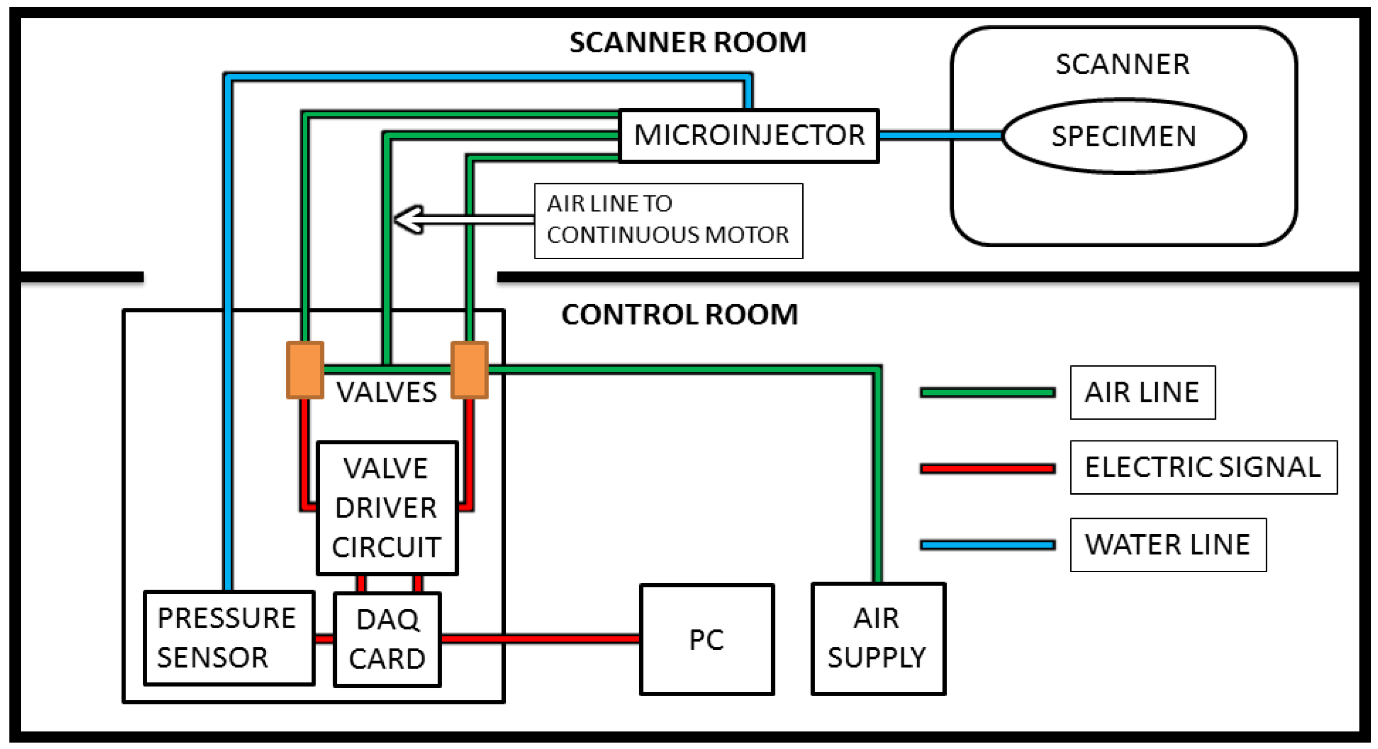 Jimaging 05 00004 g002