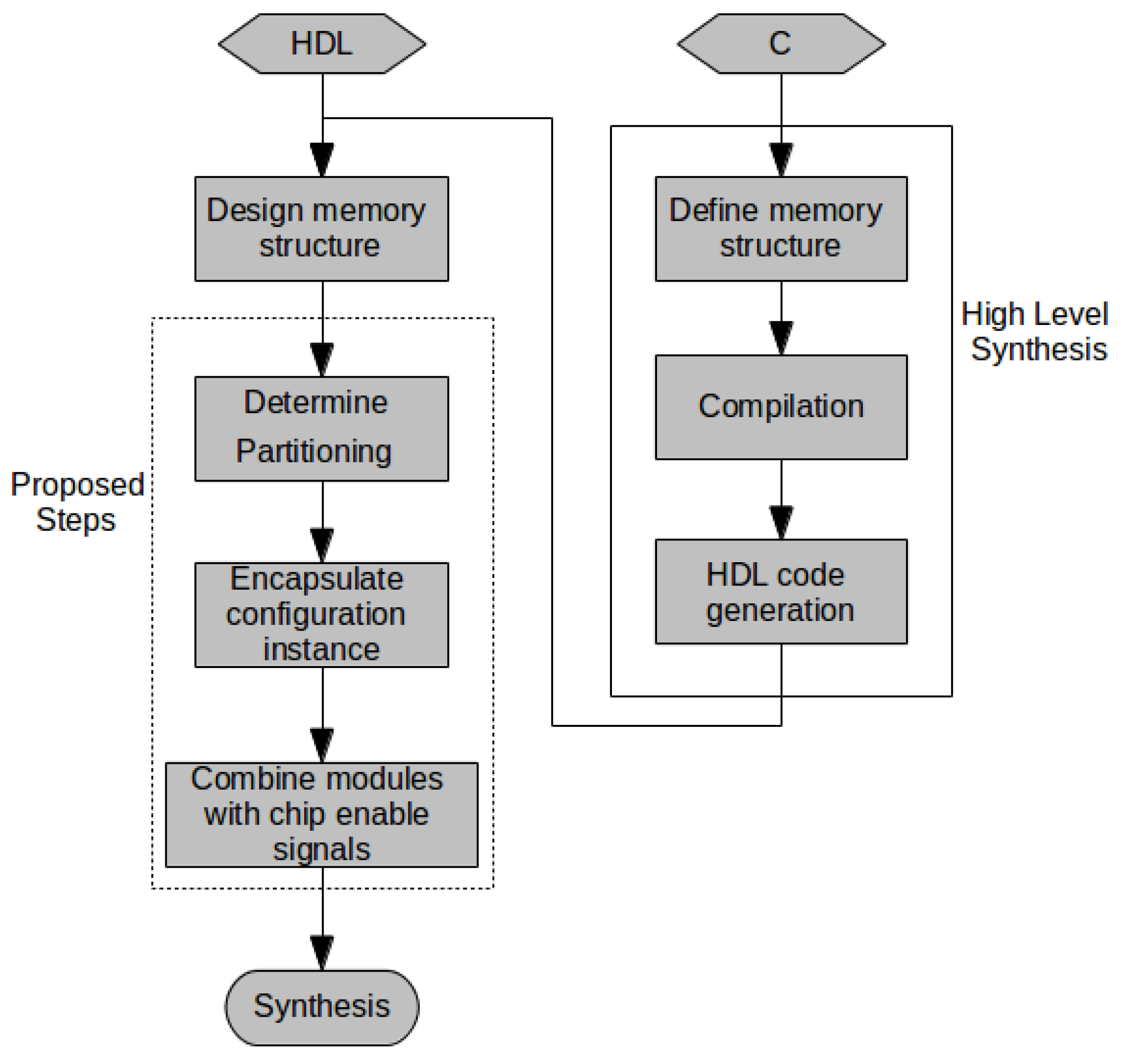 Jimaging 05 00007 g005