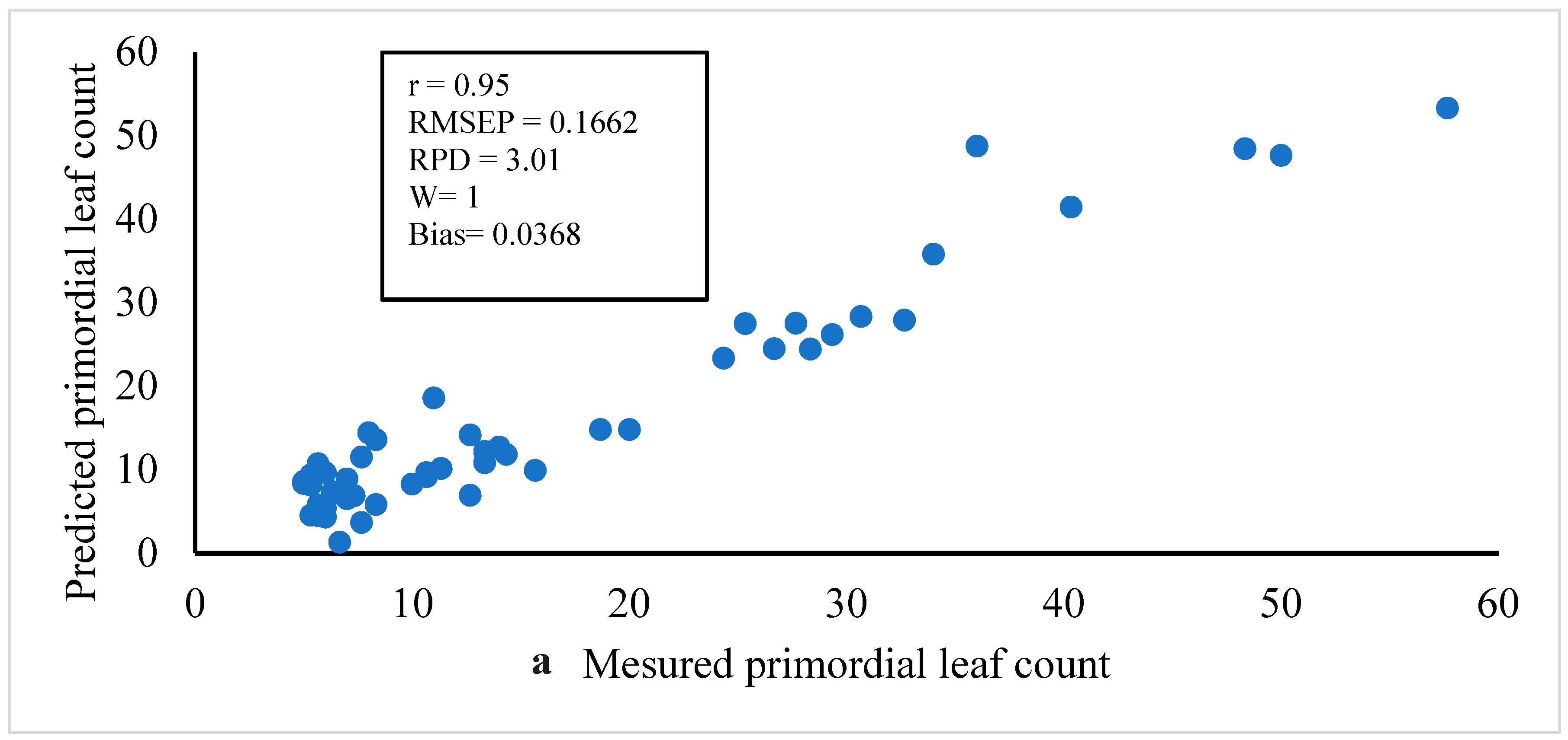 Jimaging 05 00010 g004a Jimaging 05 00010 g004a