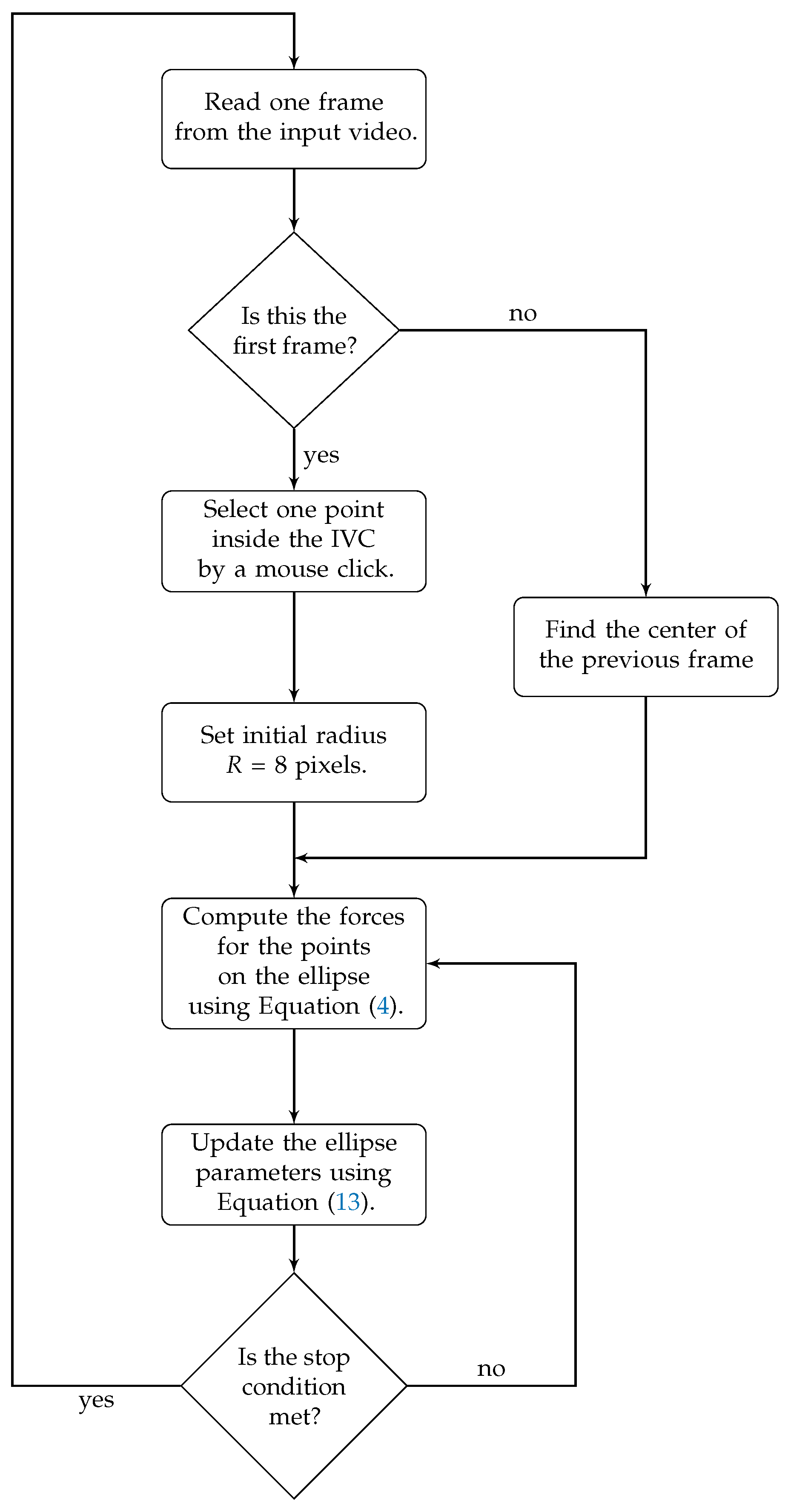 Jimaging 05 00012 g001