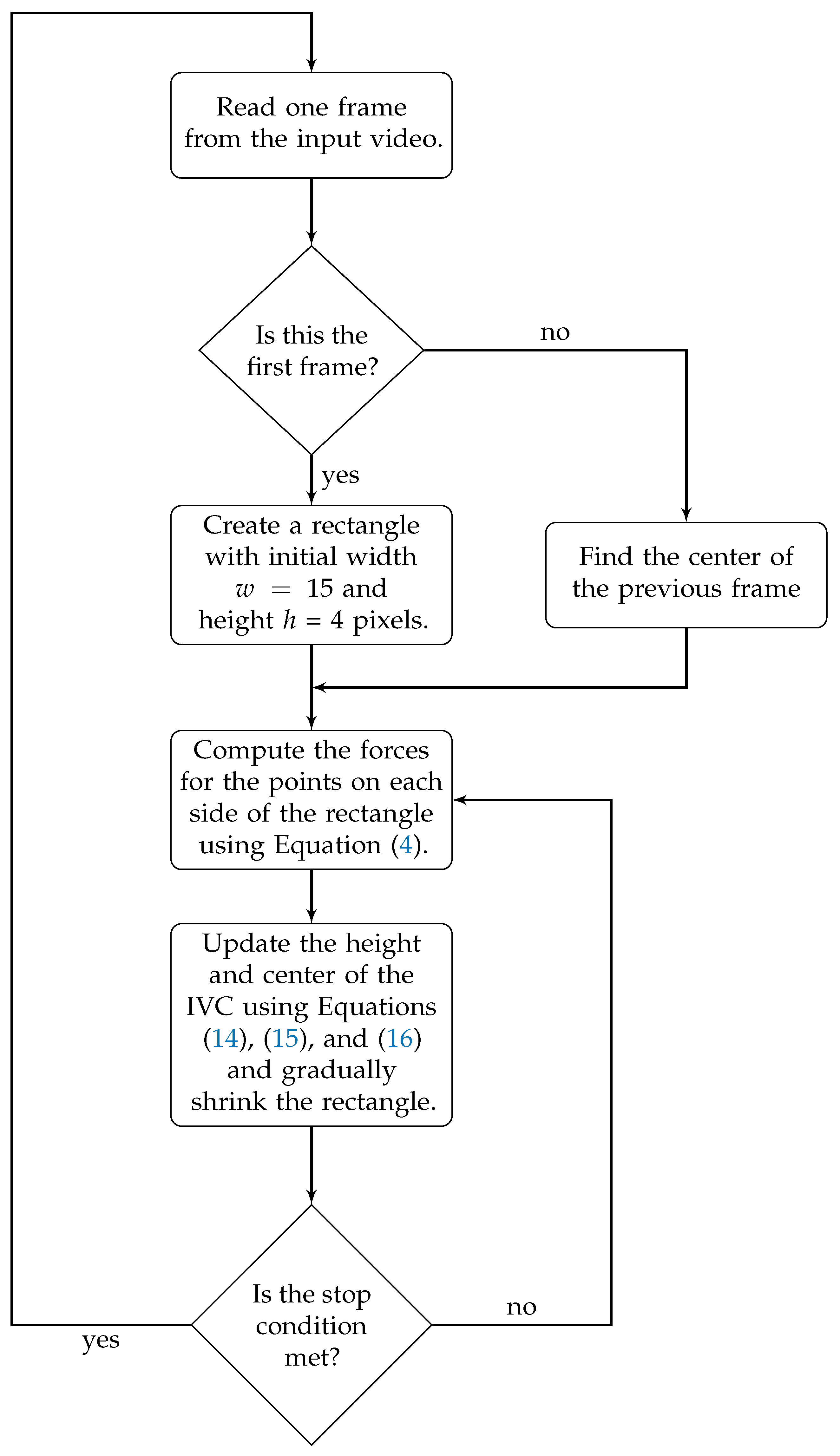Jimaging 05 00012 g003