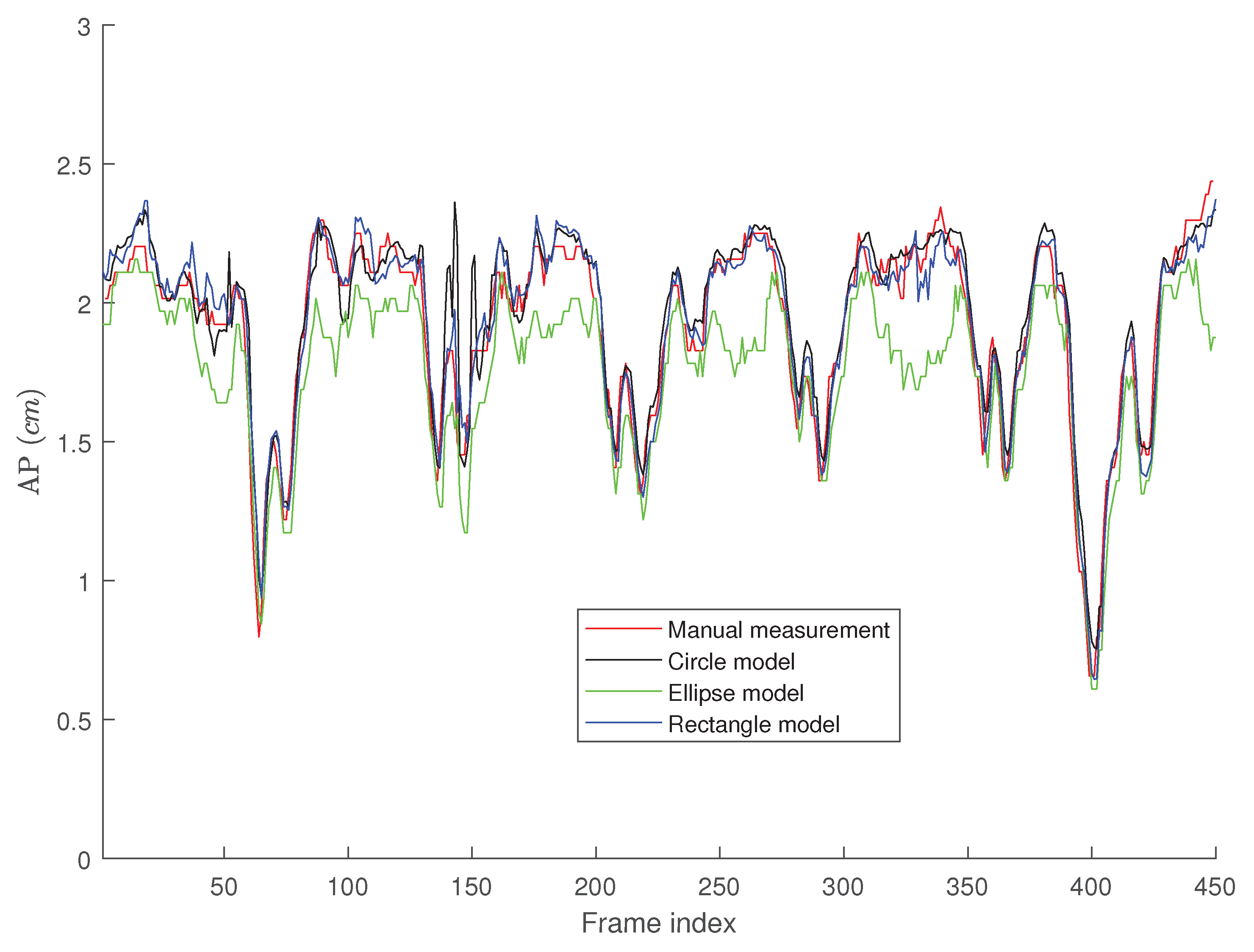 Jimaging 05 00012 g006