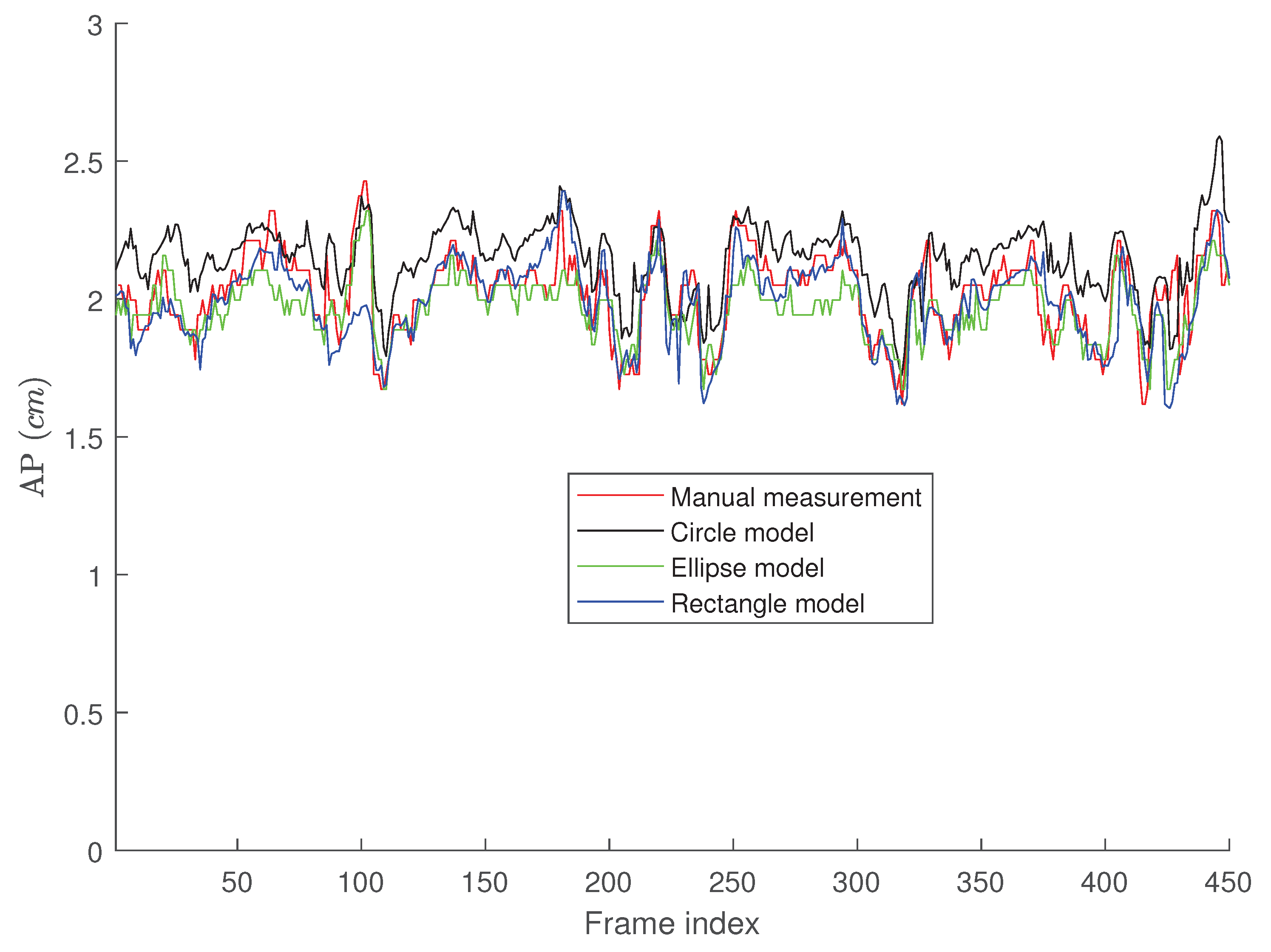 Jimaging 05 00012 g007