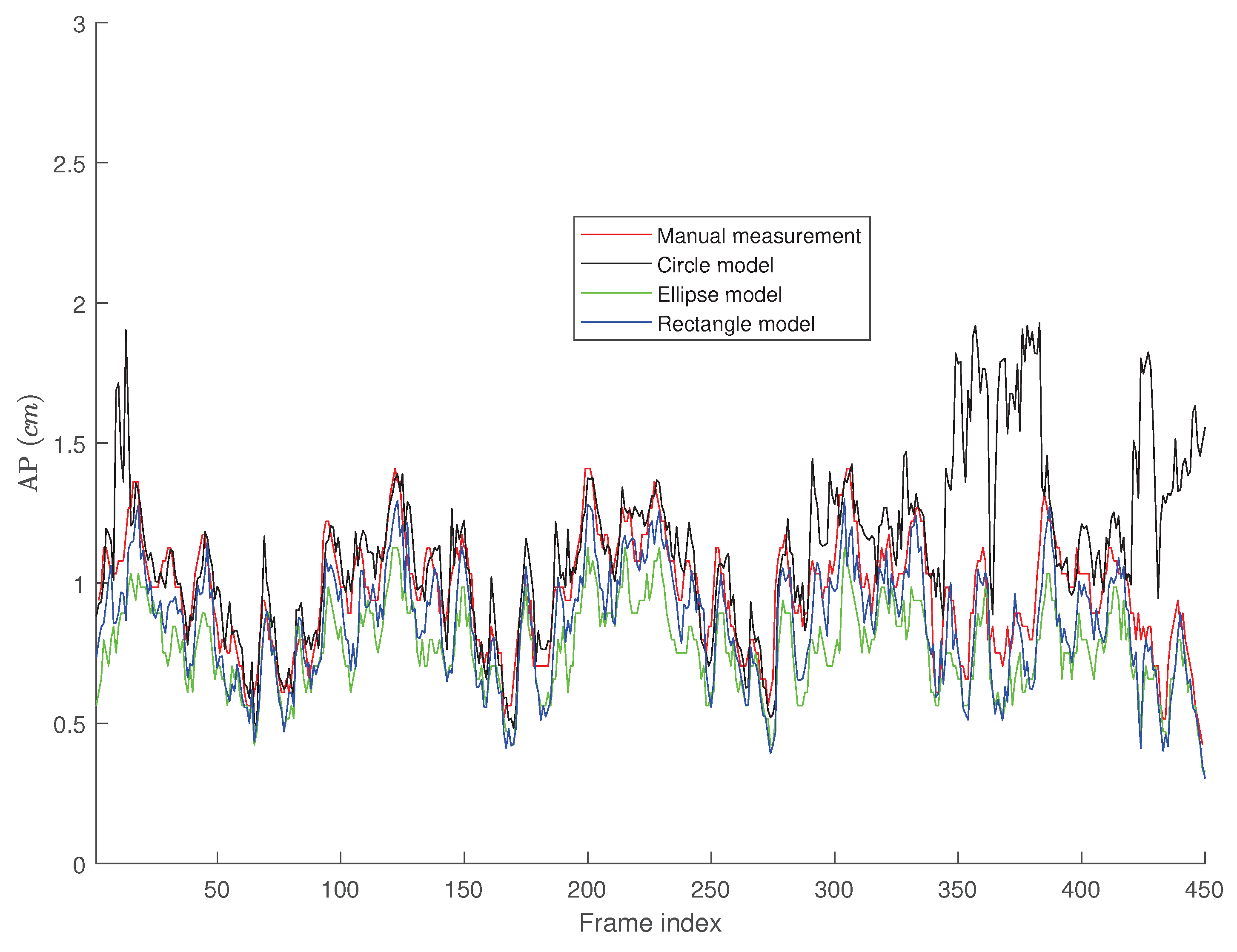 Jimaging 05 00012 g008