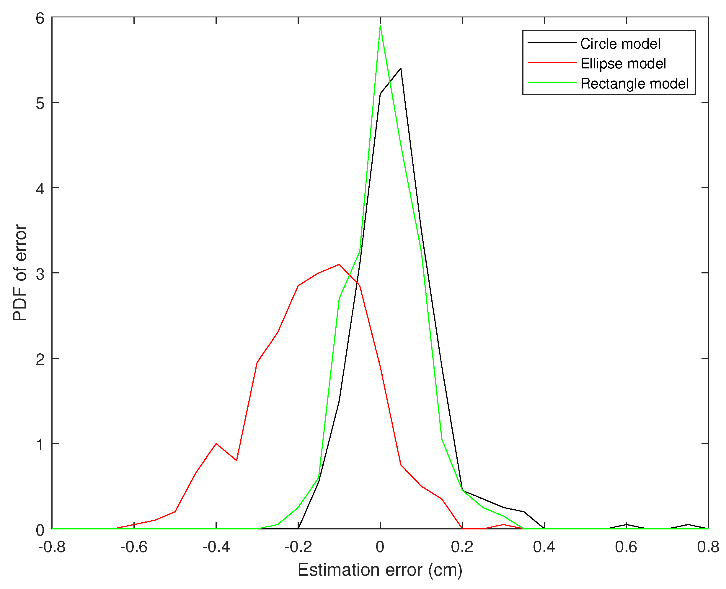 Jimaging 05 00012 g009