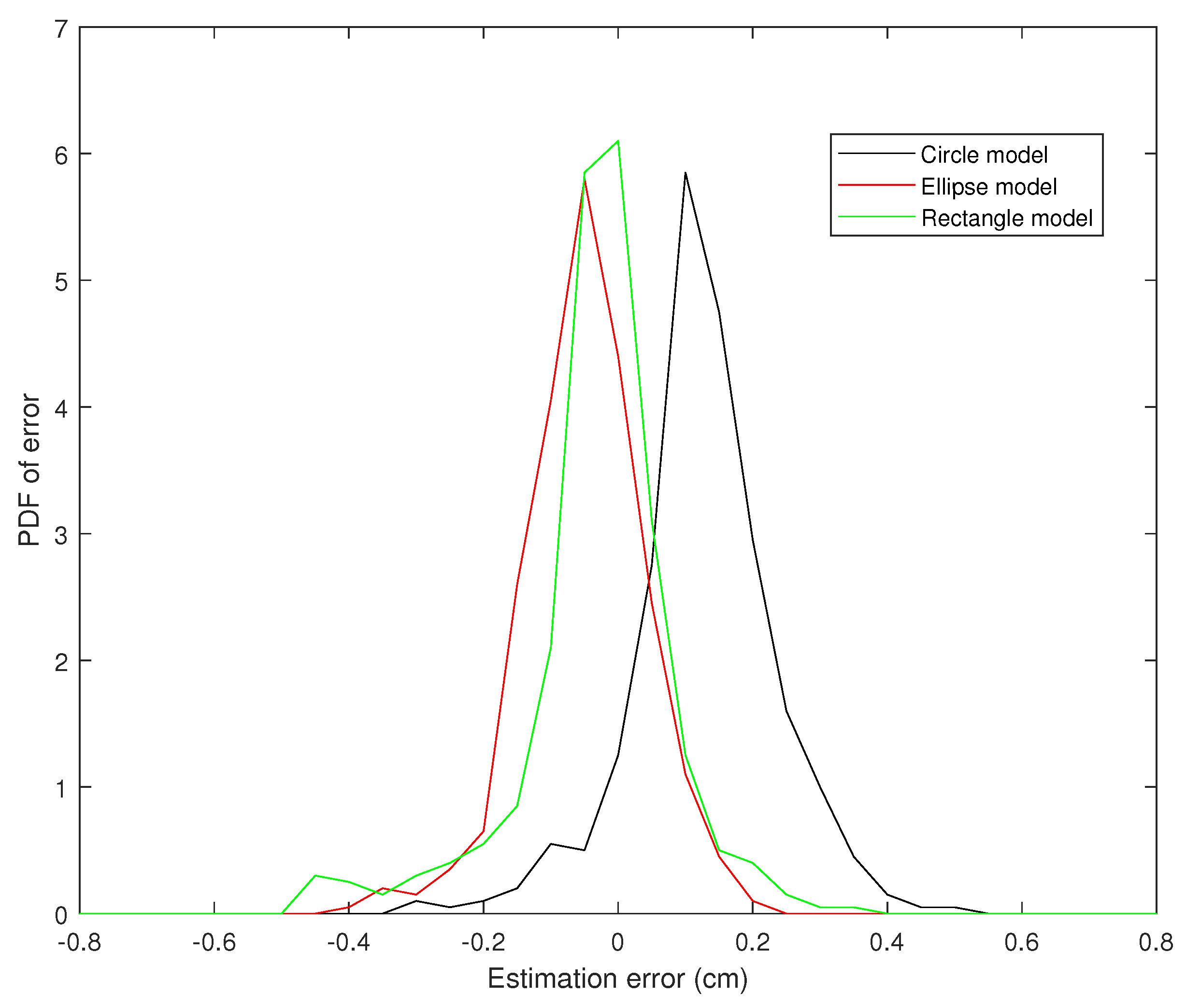 Jimaging 05 00012 g010