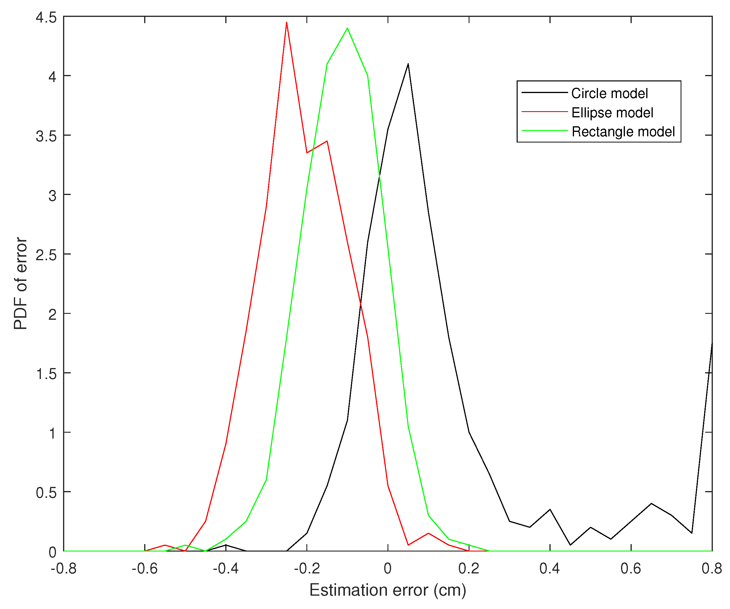 Jimaging 05 00012 g011
