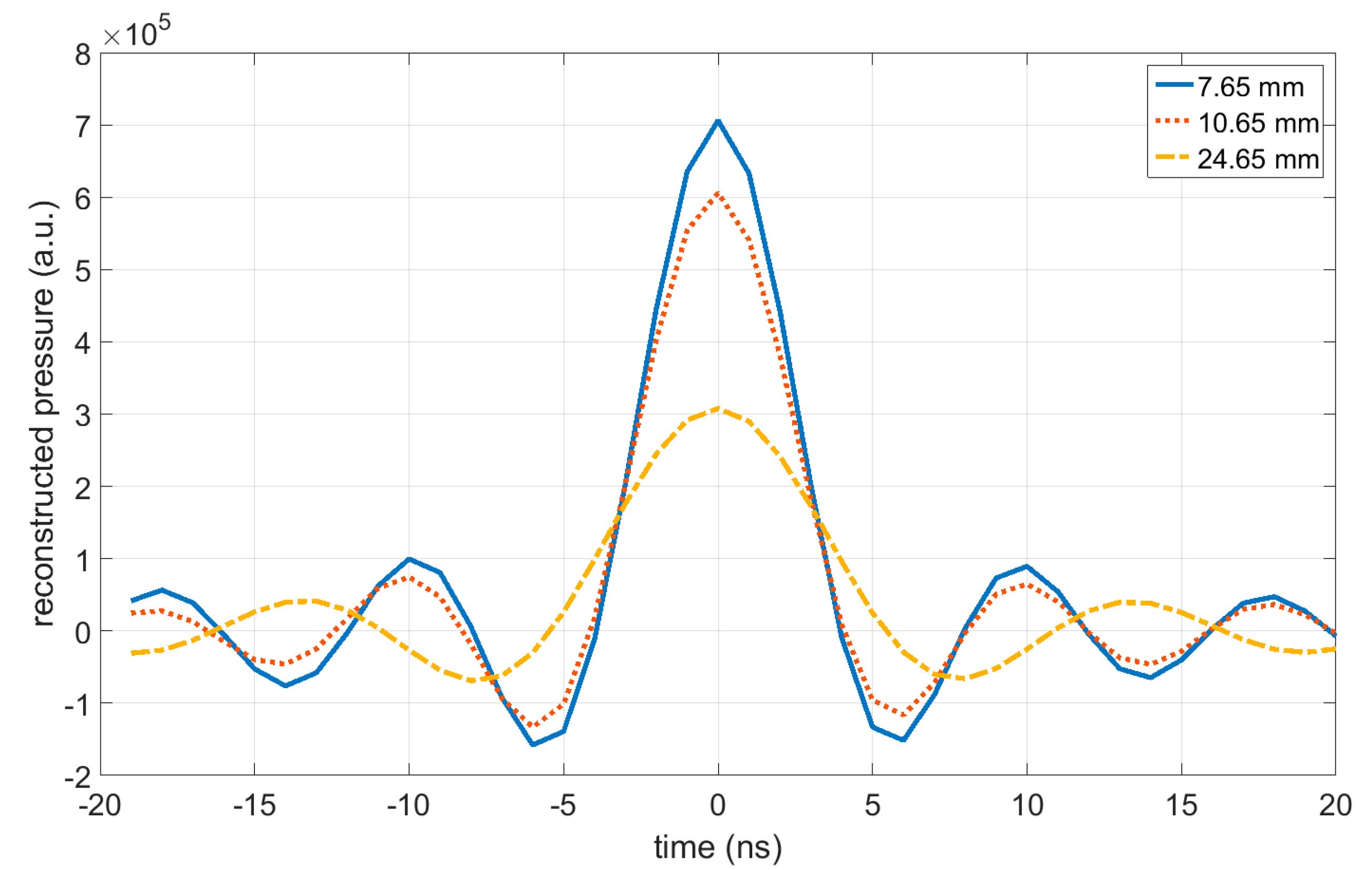 Jimaging 05 00013 g004