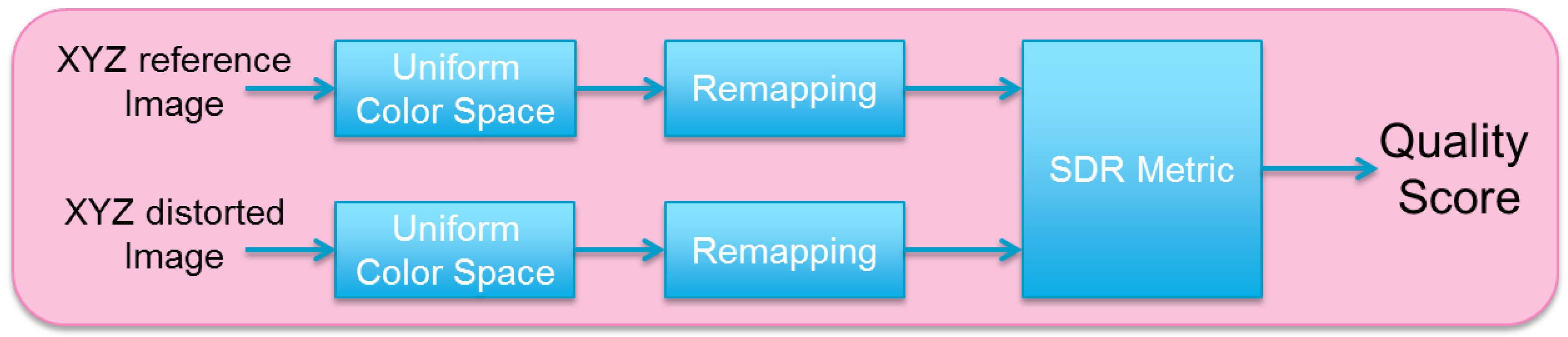 Jimaging 05 00018 g001