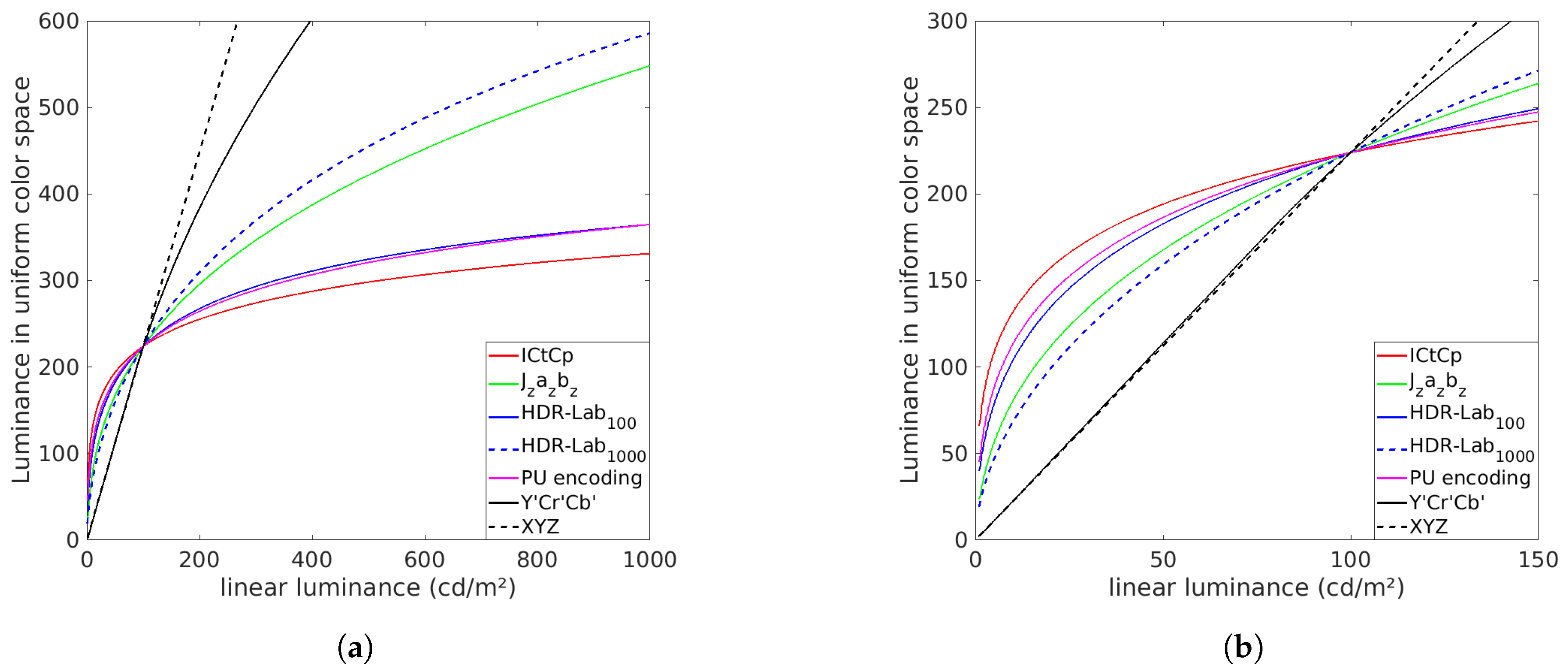 Jimaging 05 00018 g002