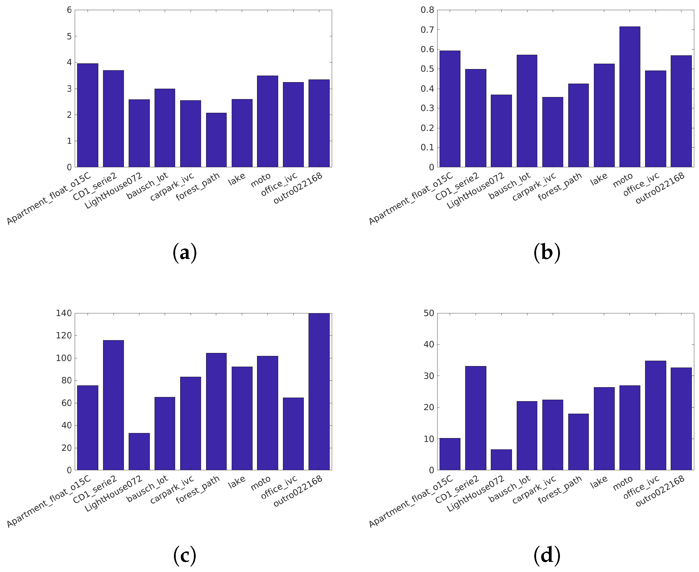 Jimaging 05 00018 g003