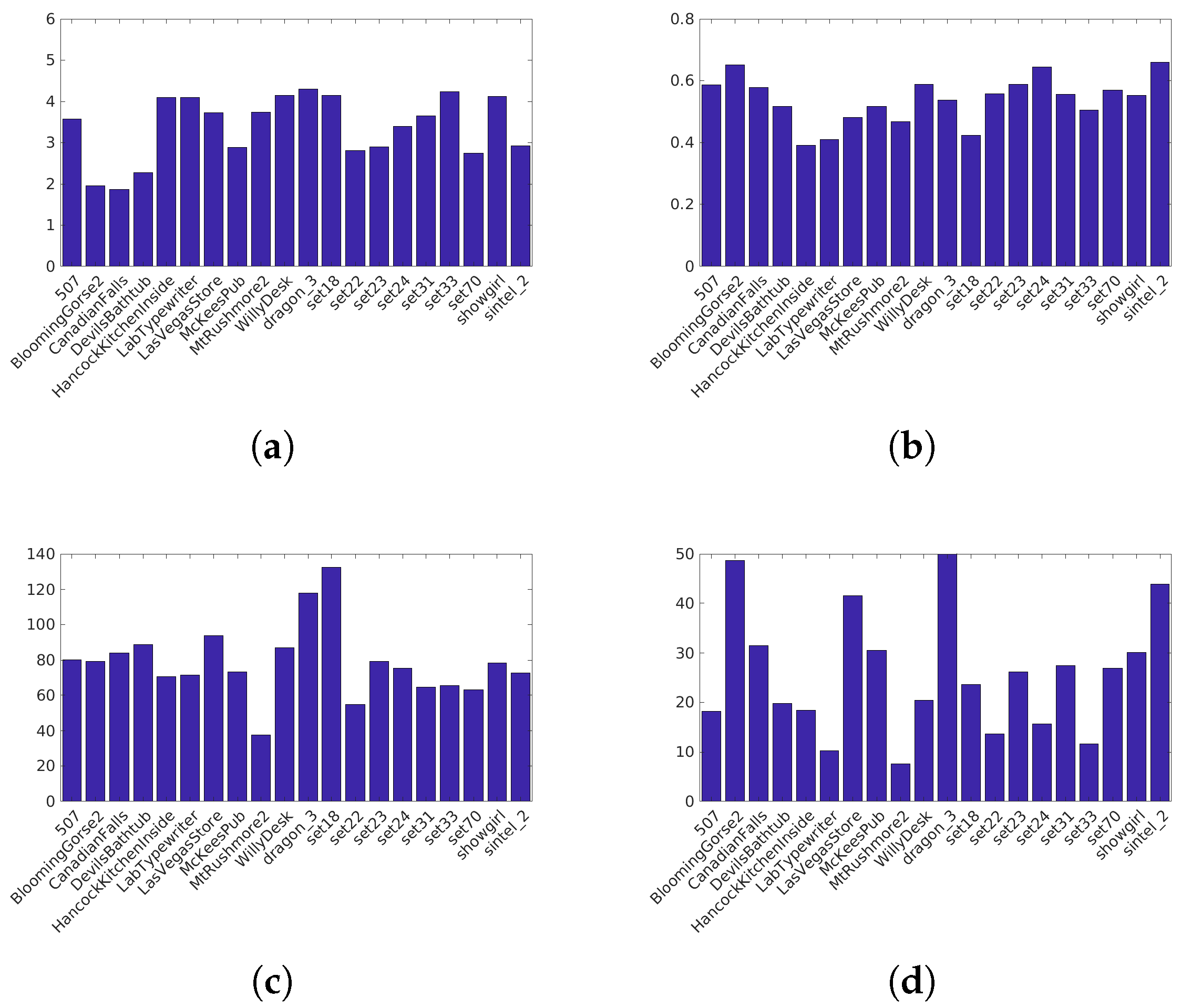 Jimaging 05 00018 g004