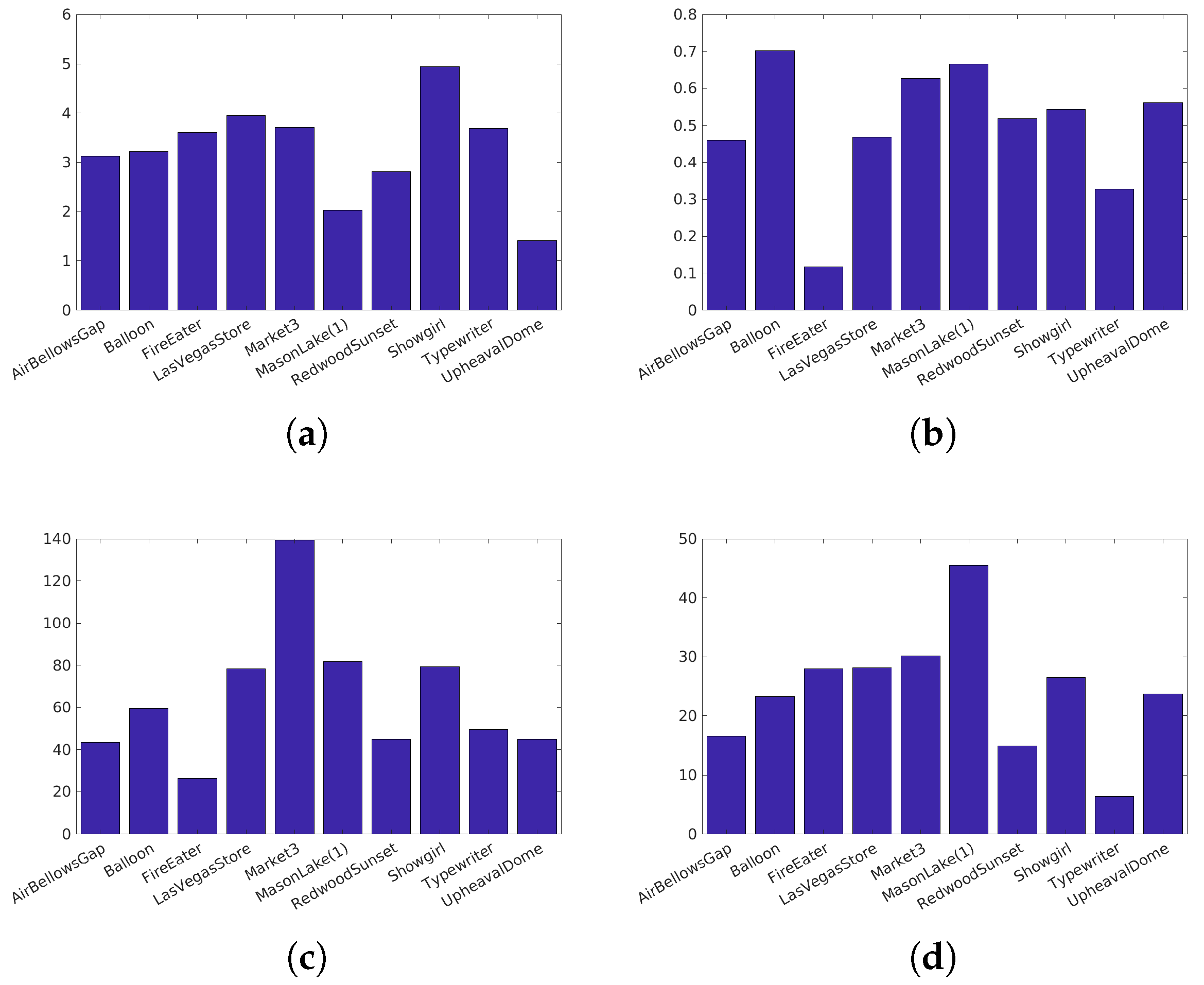 Jimaging 05 00018 g005