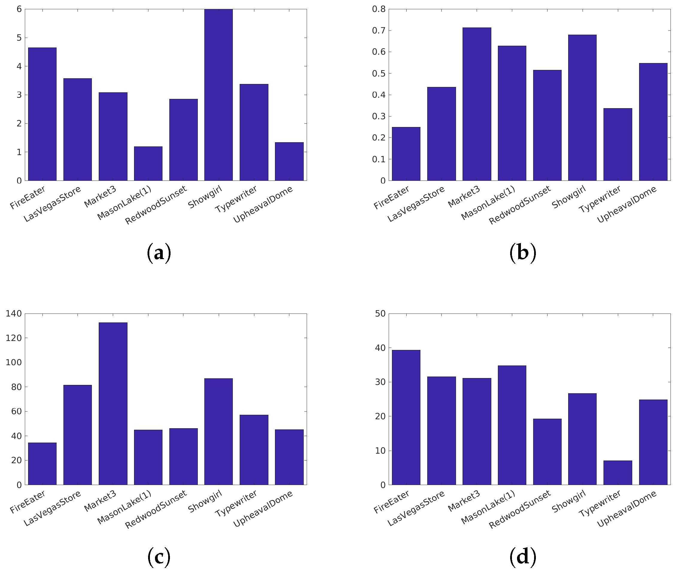 Jimaging 05 00018 g006