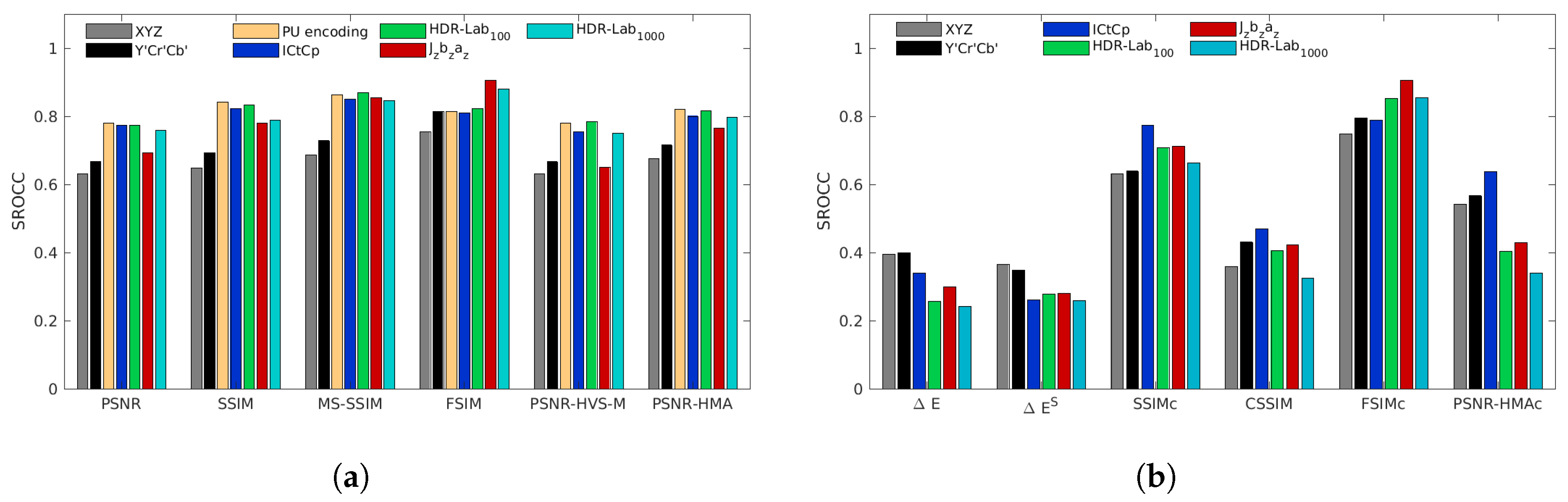 Jimaging 05 00018 g010