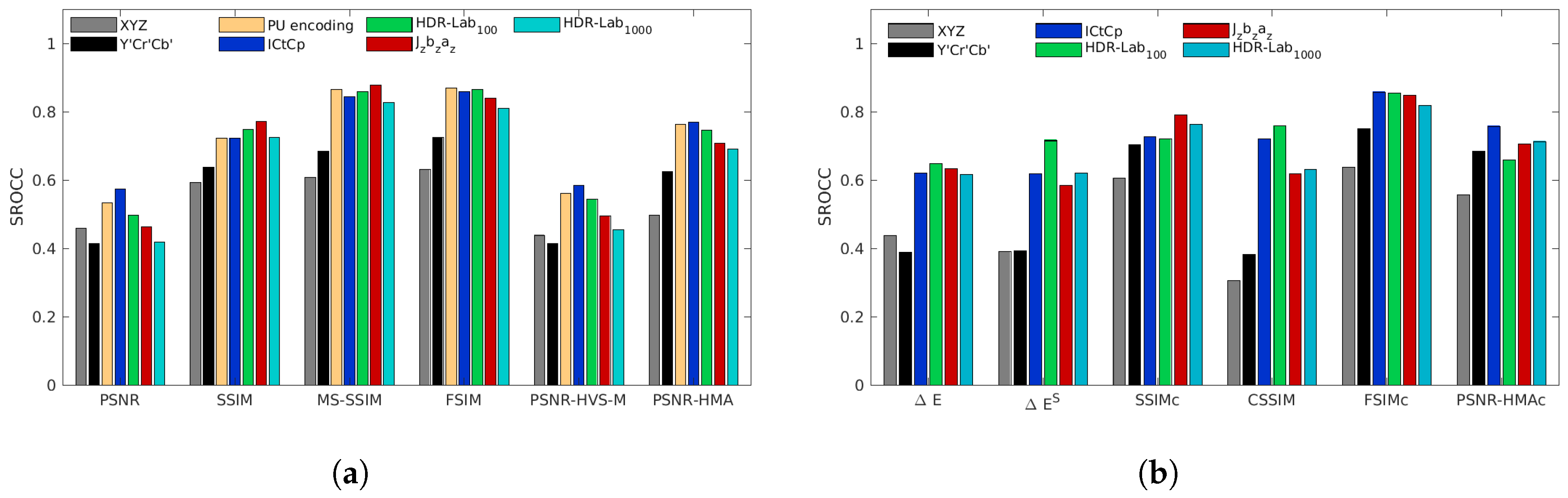 Jimaging 05 00018 g012