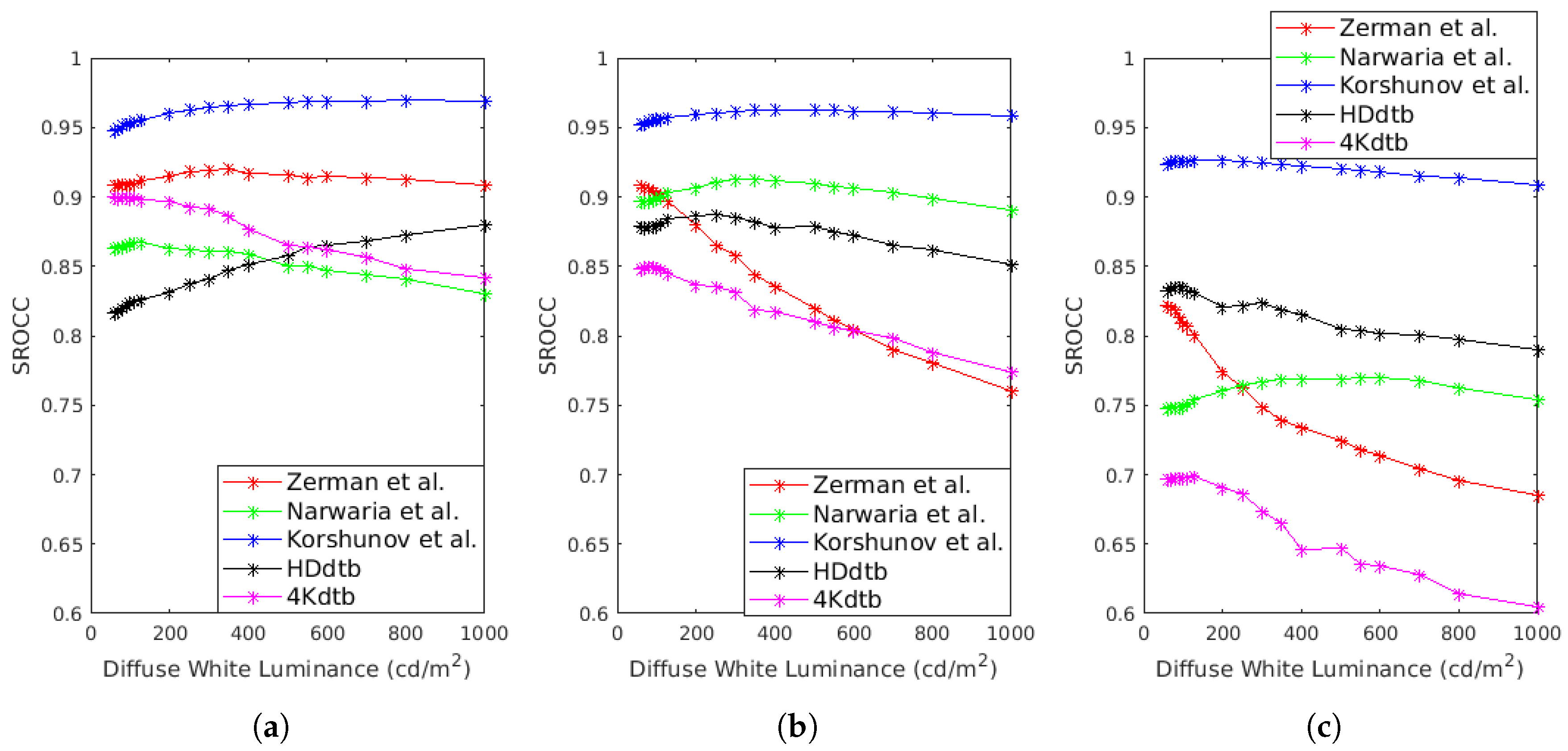Jimaging 05 00018 g013