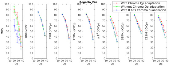Jimaging 05 00018 g0a11