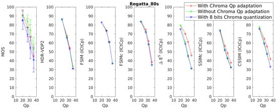 Jimaging 05 00018 g0a12