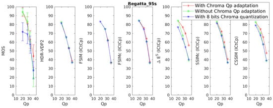 Jimaging 05 00018 g0a13