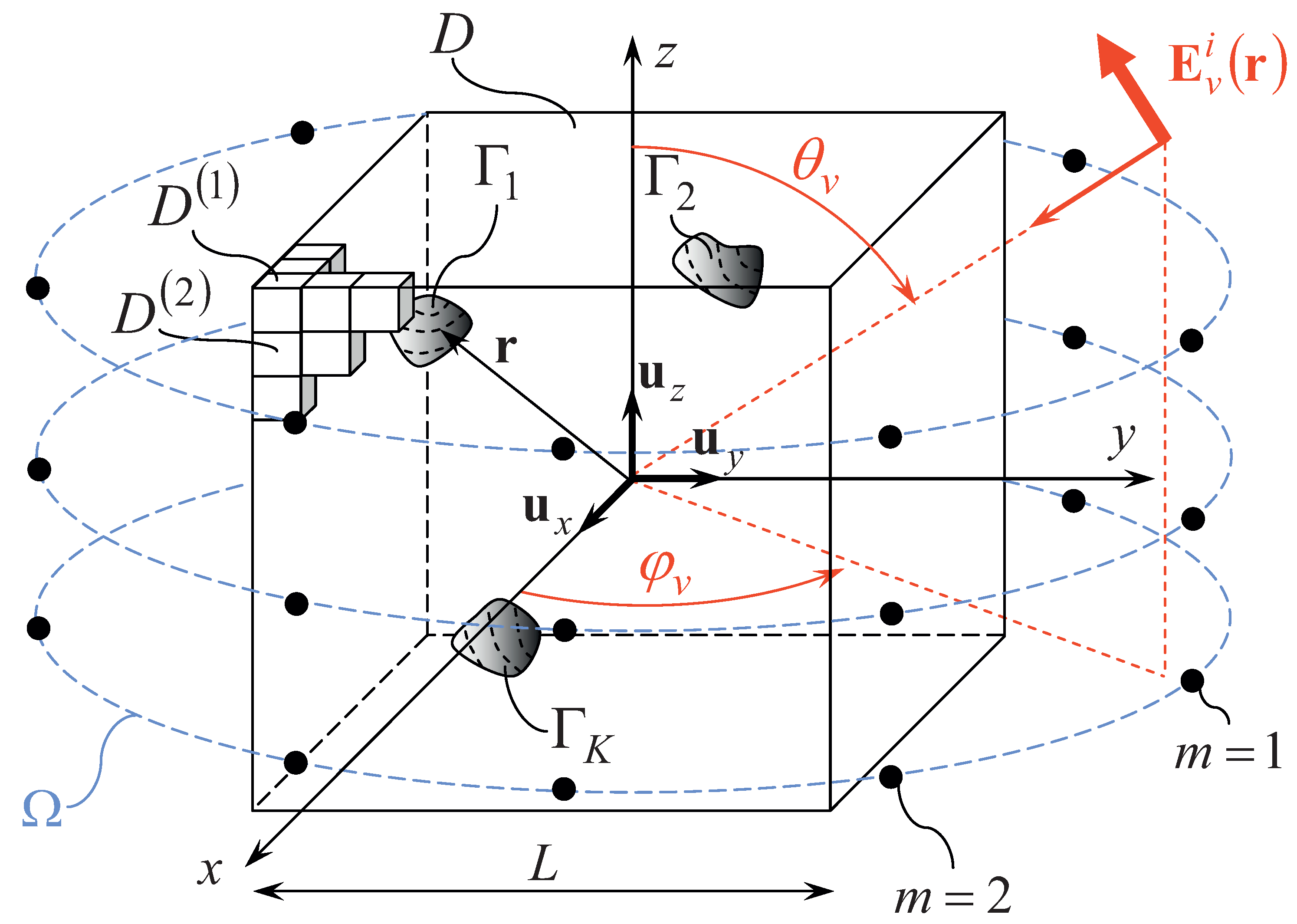 Jimaging 05 00019 g001