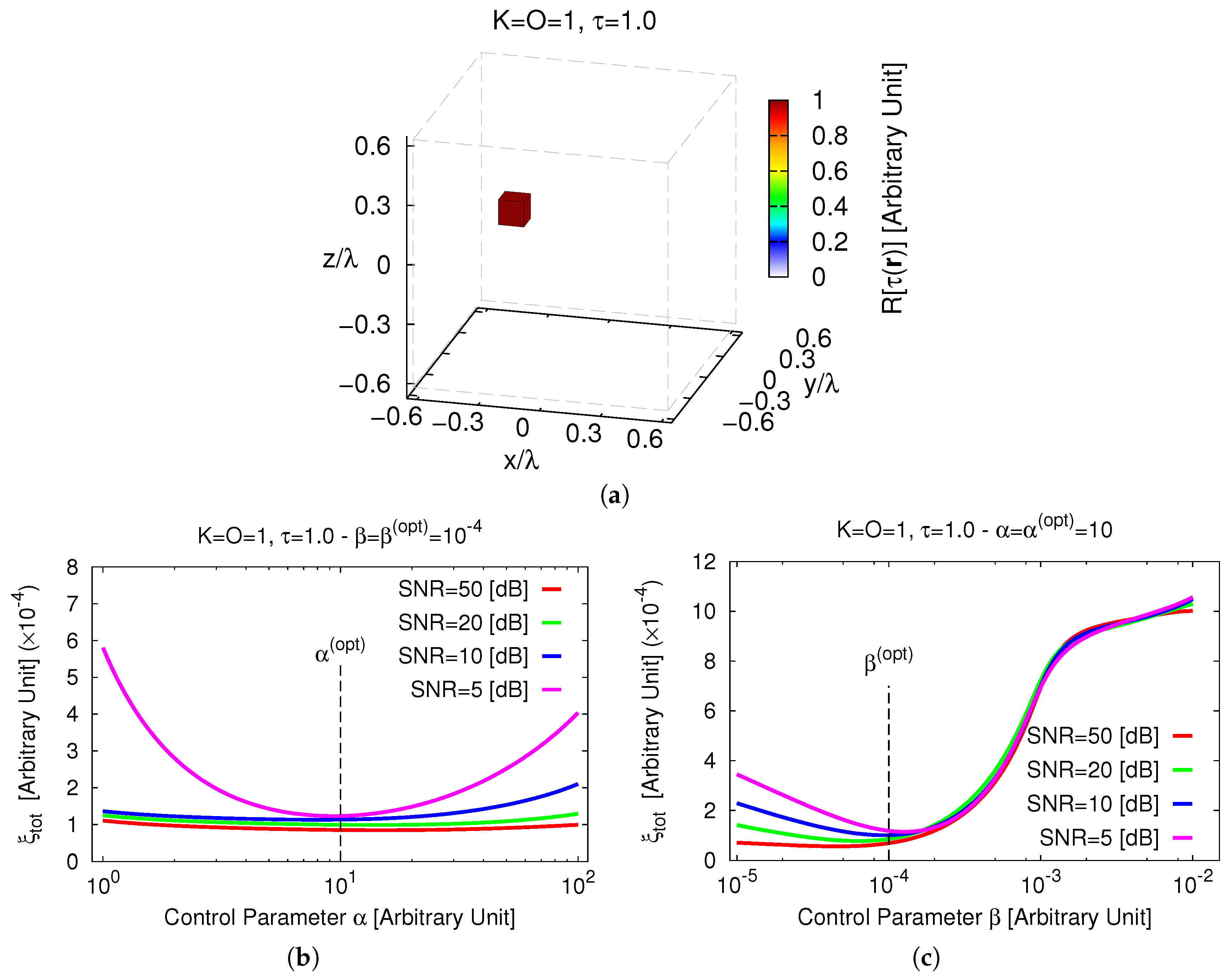 Jimaging 05 00019 g002