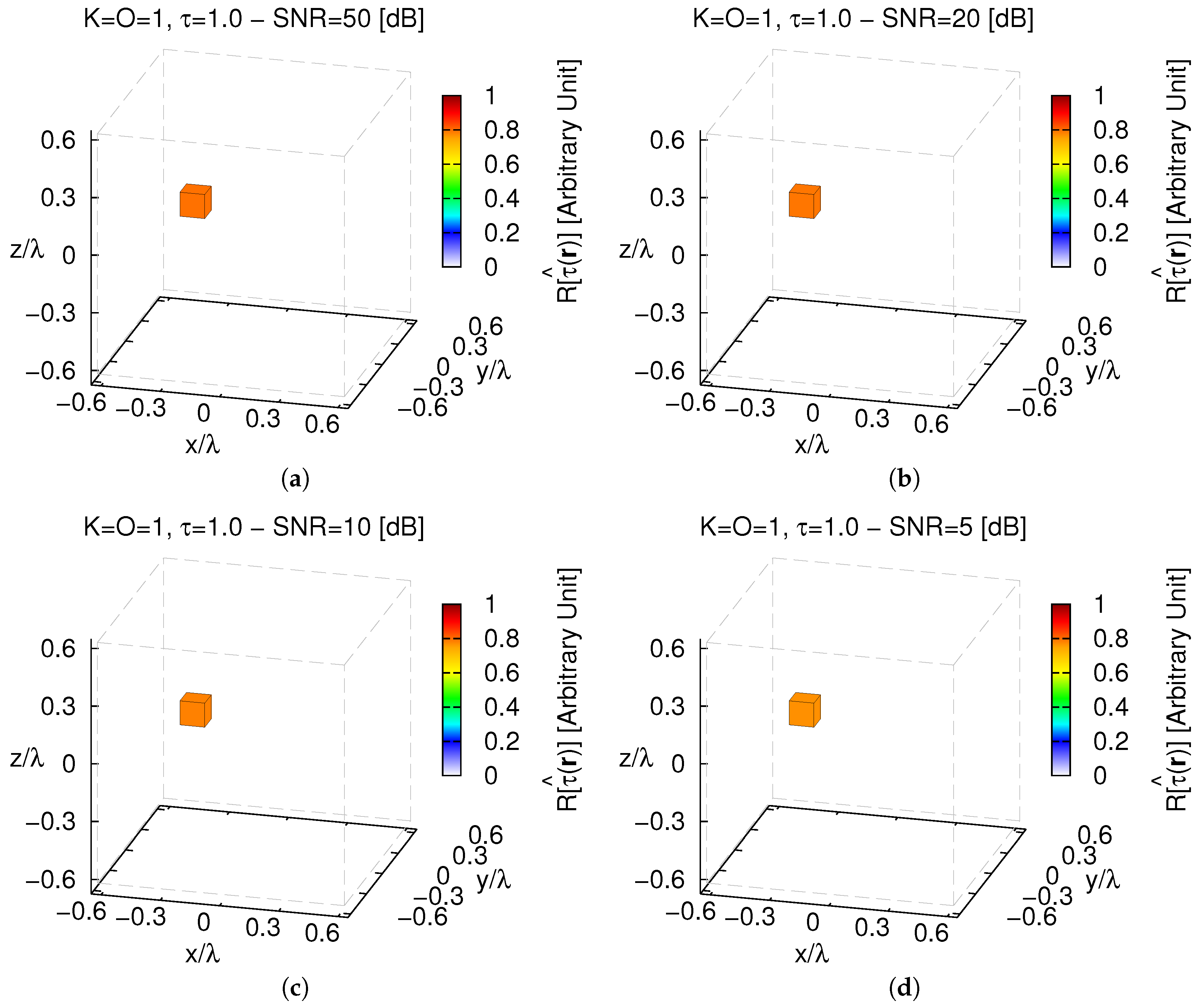 Jimaging 05 00019 g003