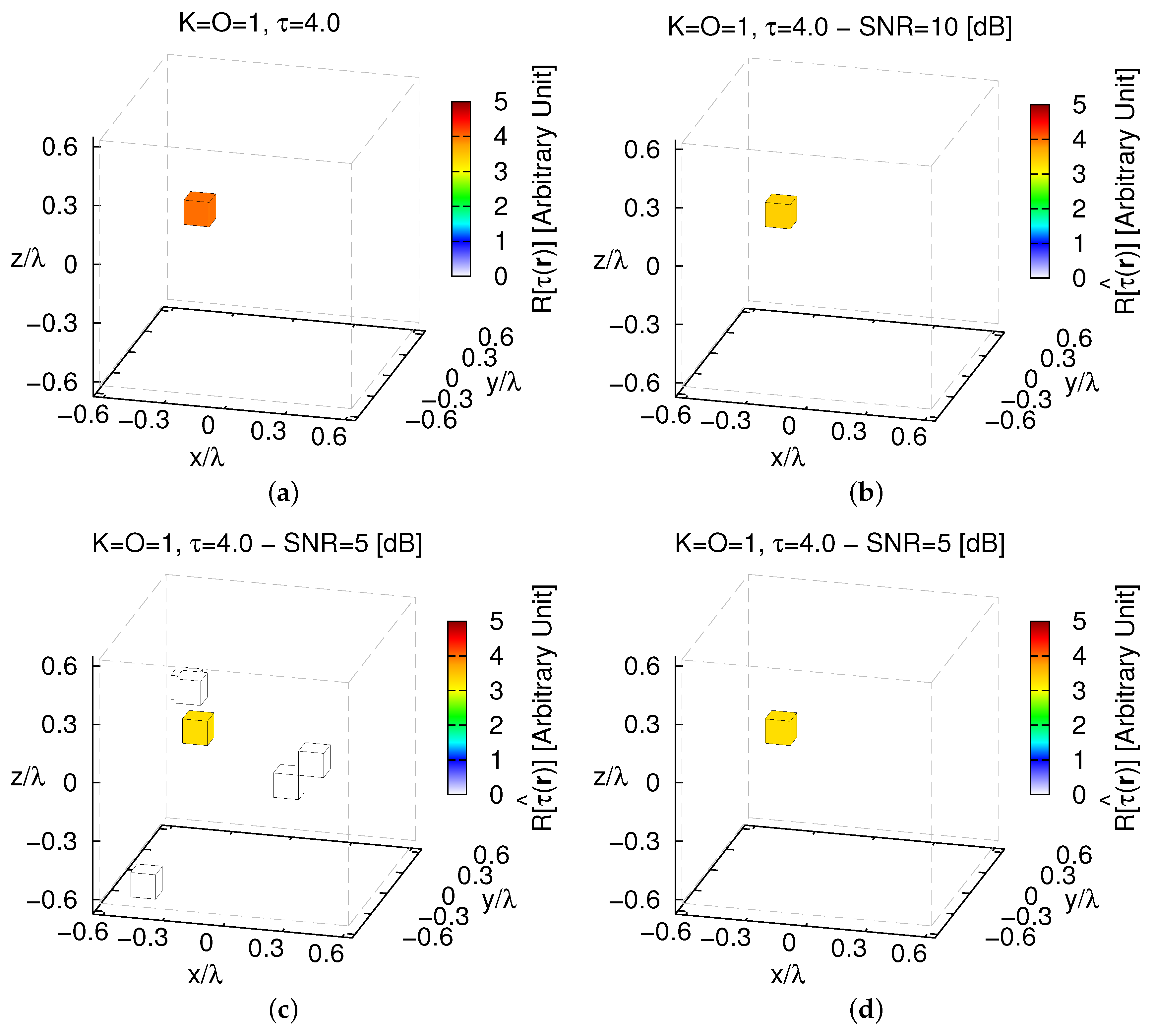 Jimaging 05 00019 g005