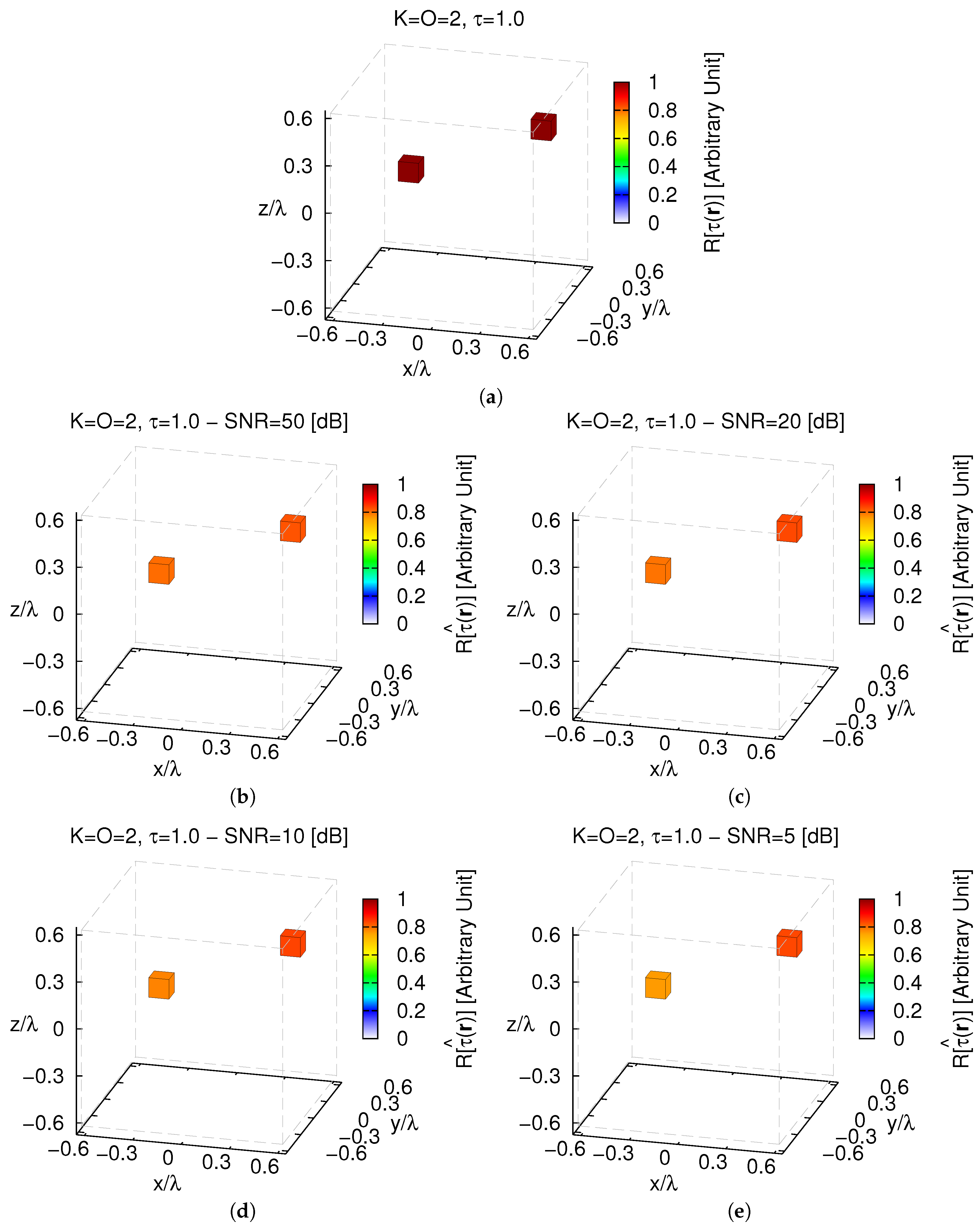 Jimaging 05 00019 g007