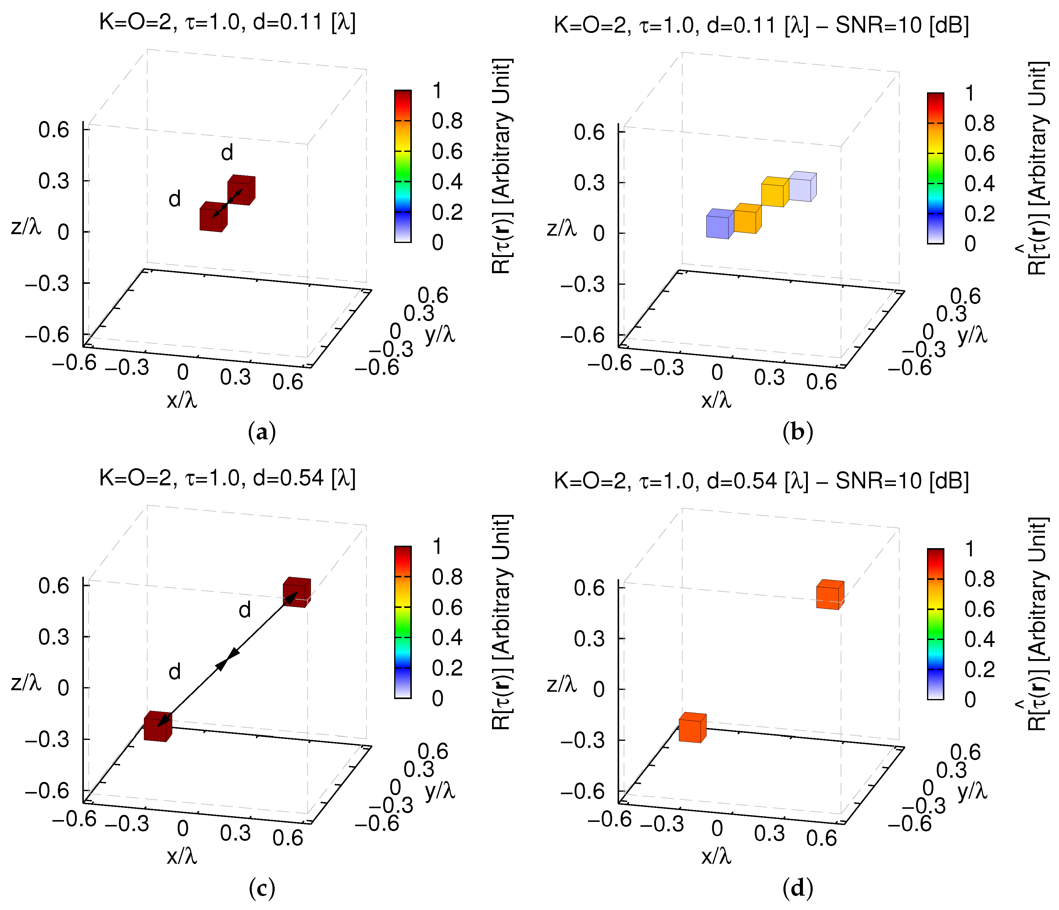 Jimaging 05 00019 g008a