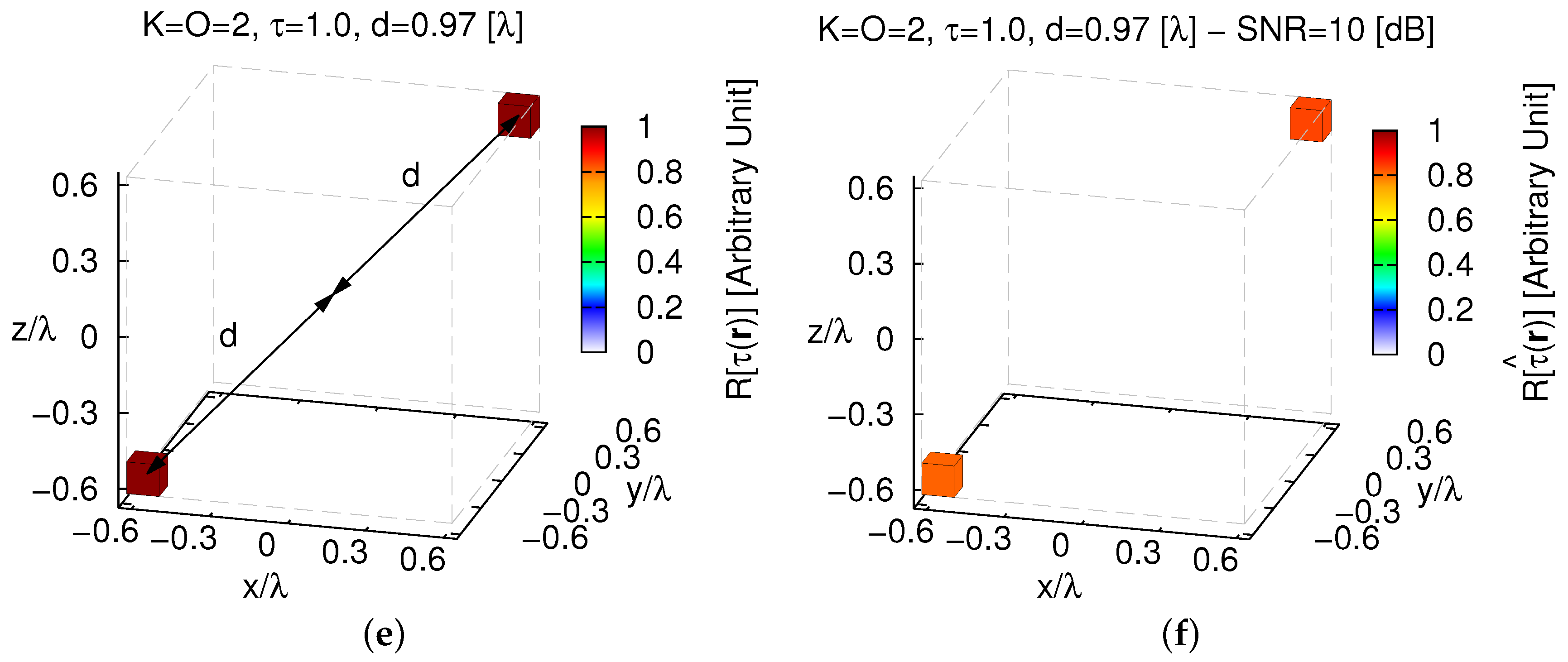 Jimaging 05 00019 g008b