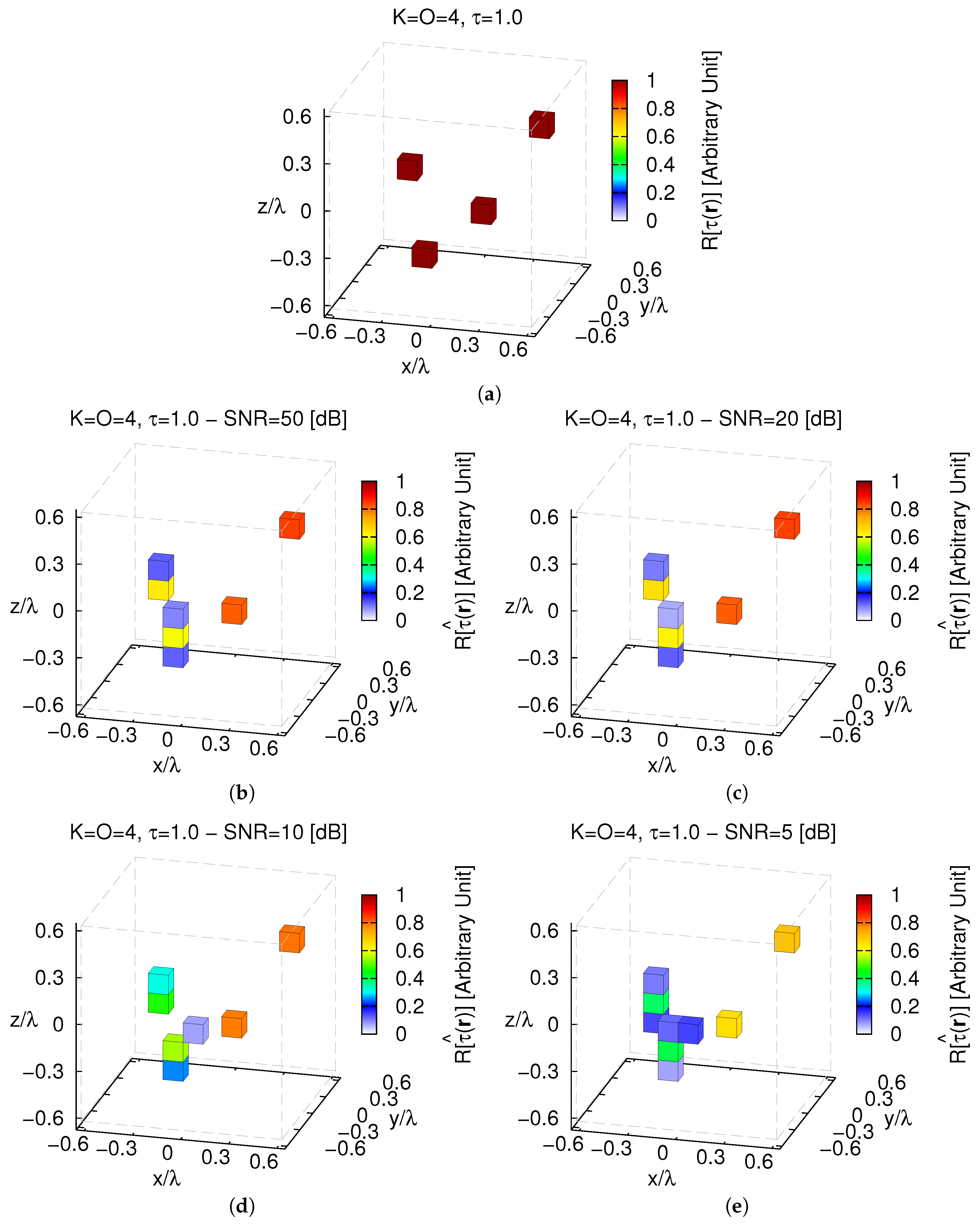 Jimaging 05 00019 g010