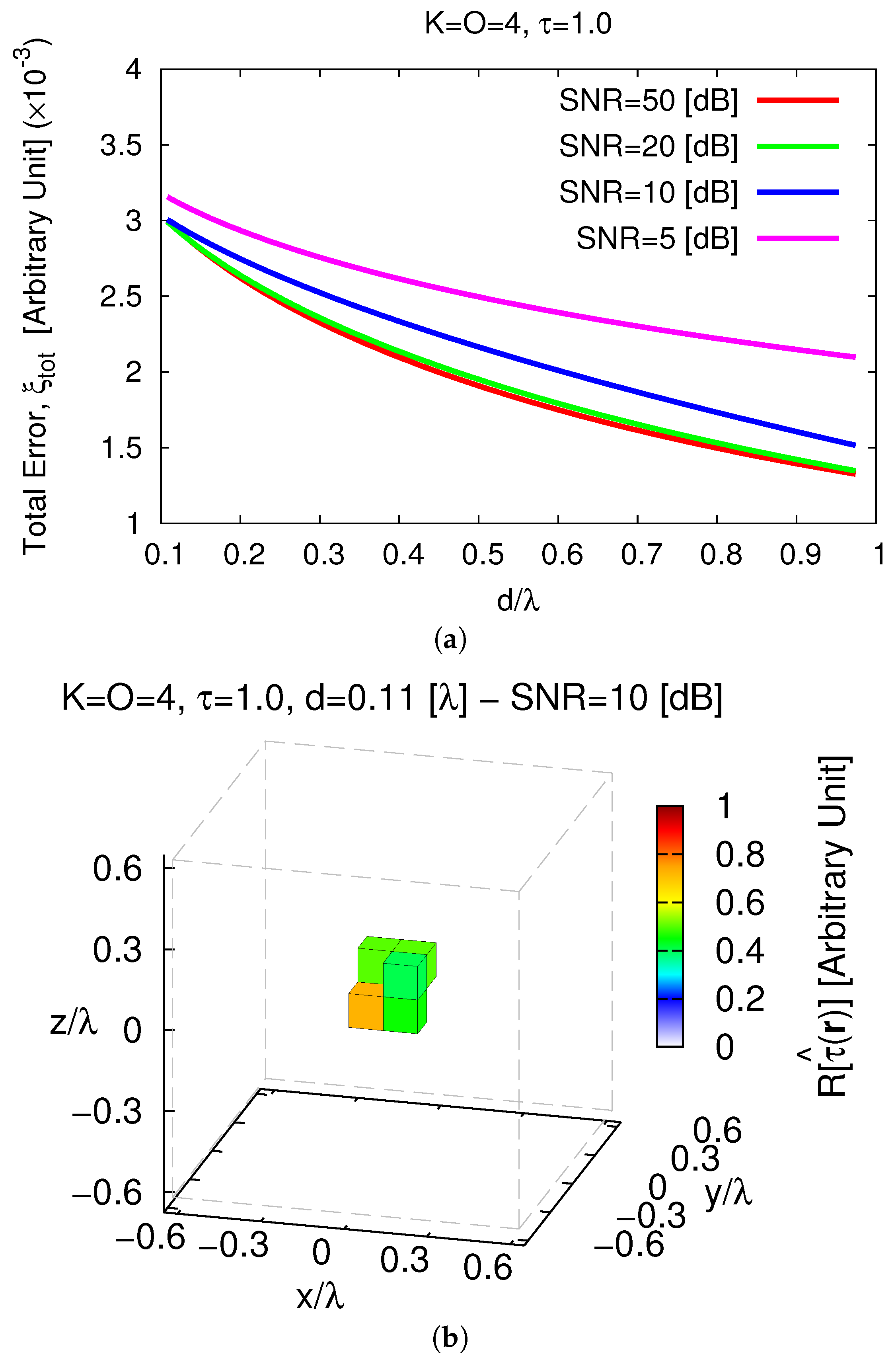 Jimaging 05 00019 g012