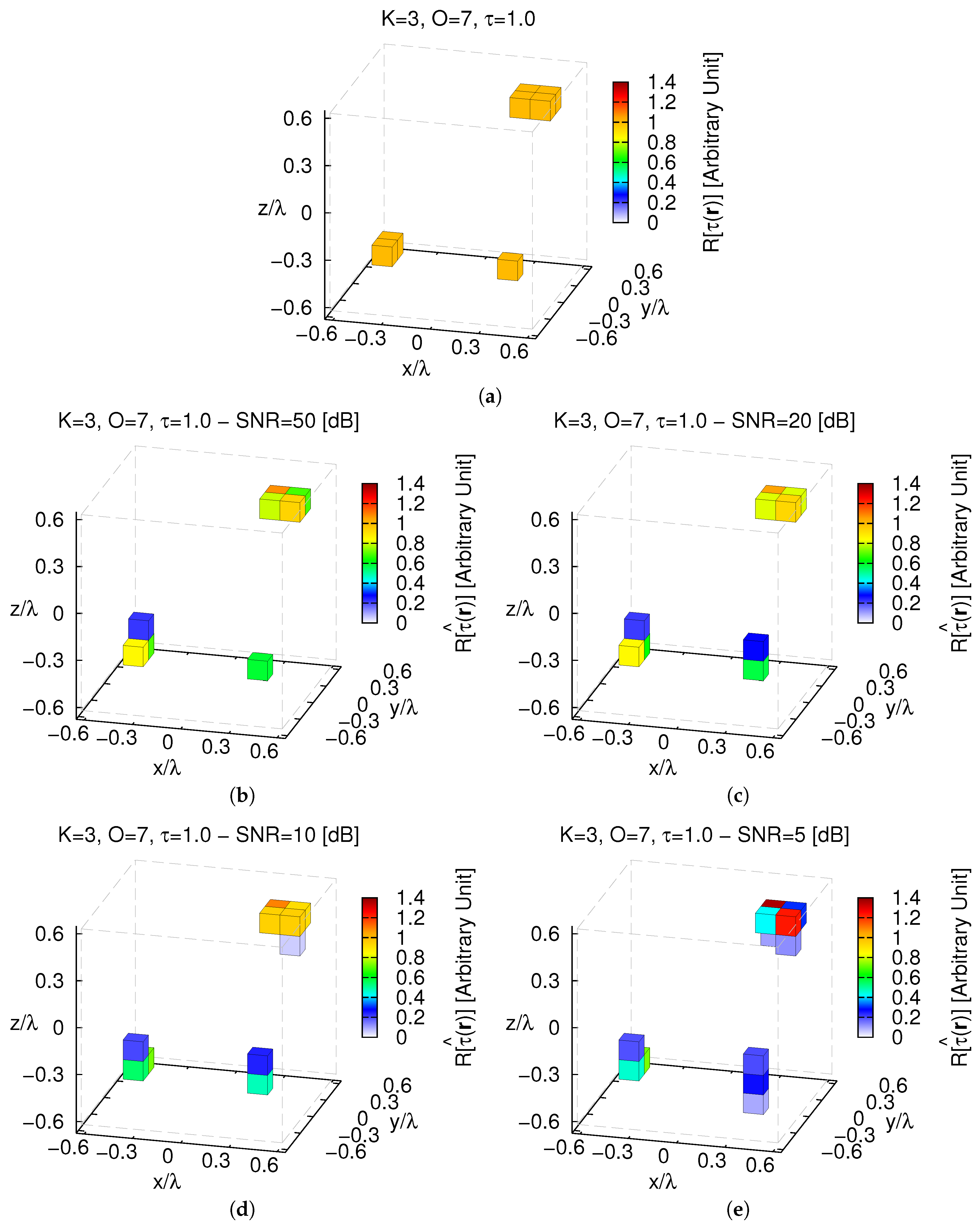 Jimaging 05 00019 g013