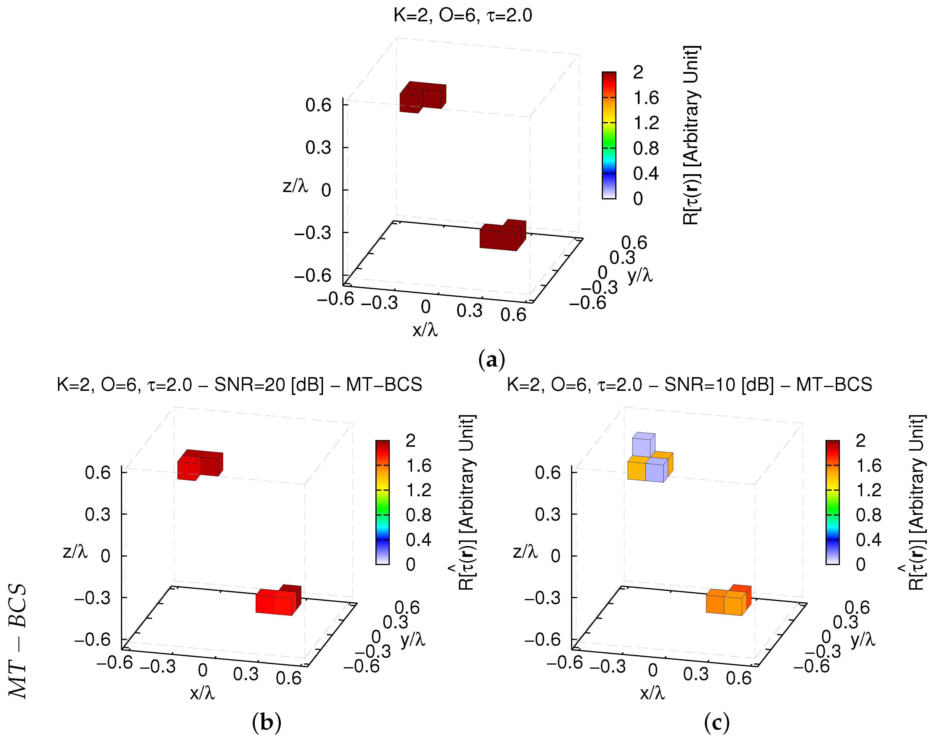 Jimaging 05 00019 g015a