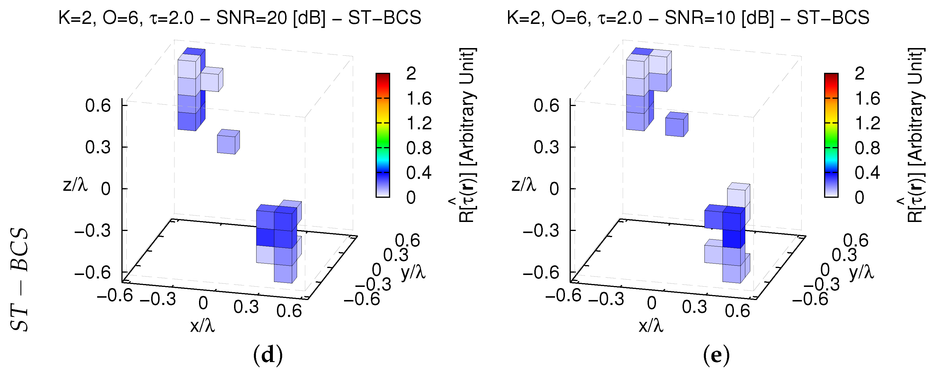 Jimaging 05 00019 g015b