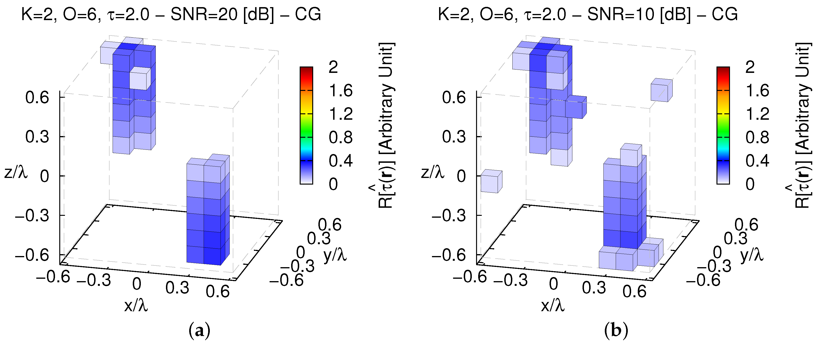 Jimaging 05 00019 g017