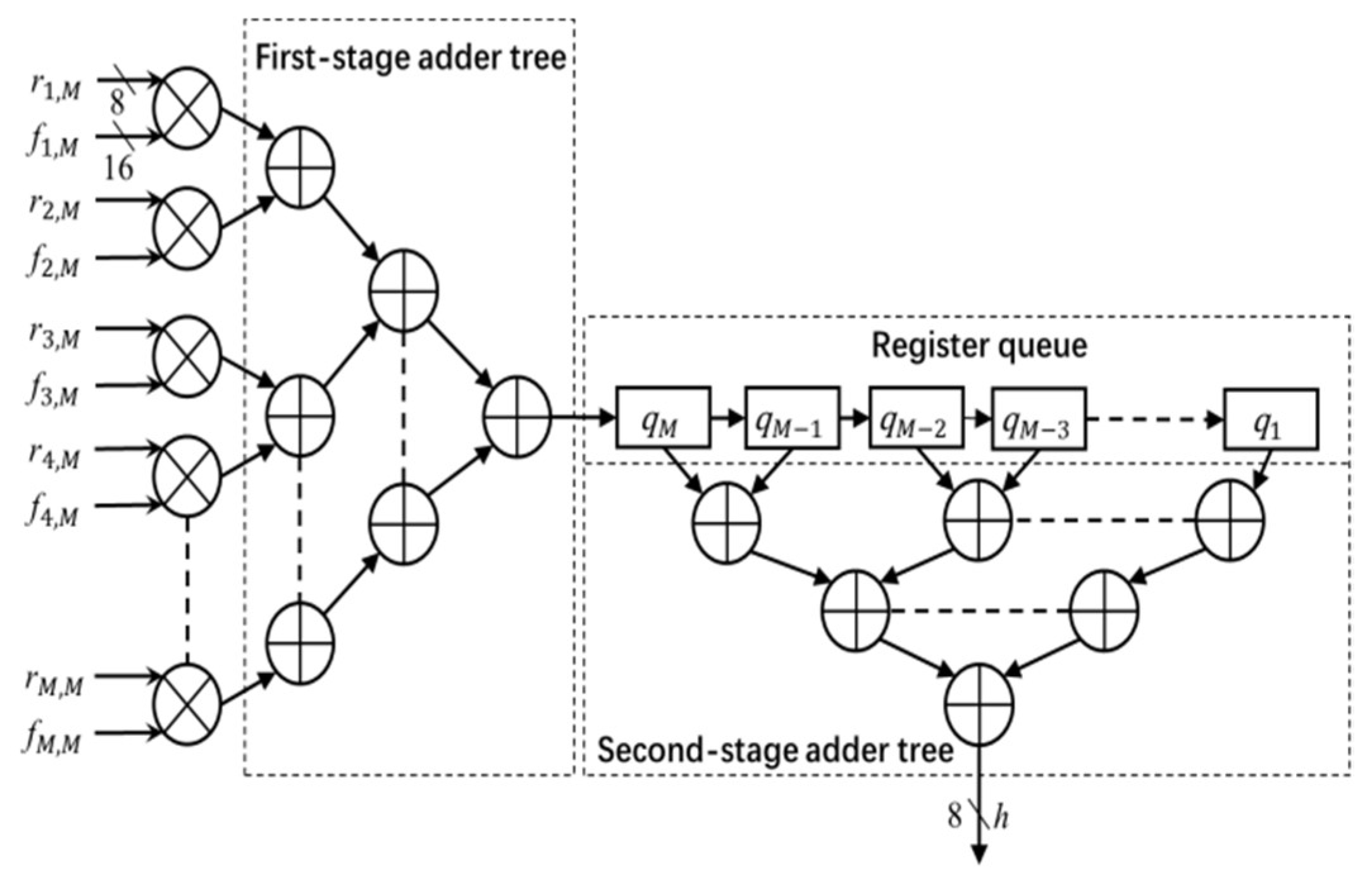 Jimaging 05 00021 g004