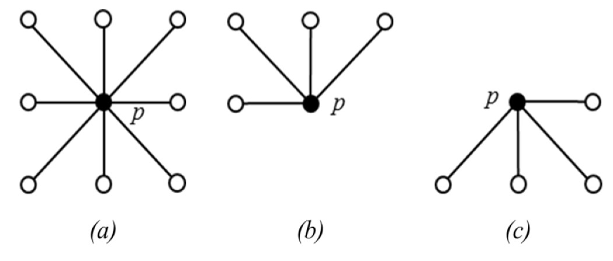 Jimaging 05 00021 g008