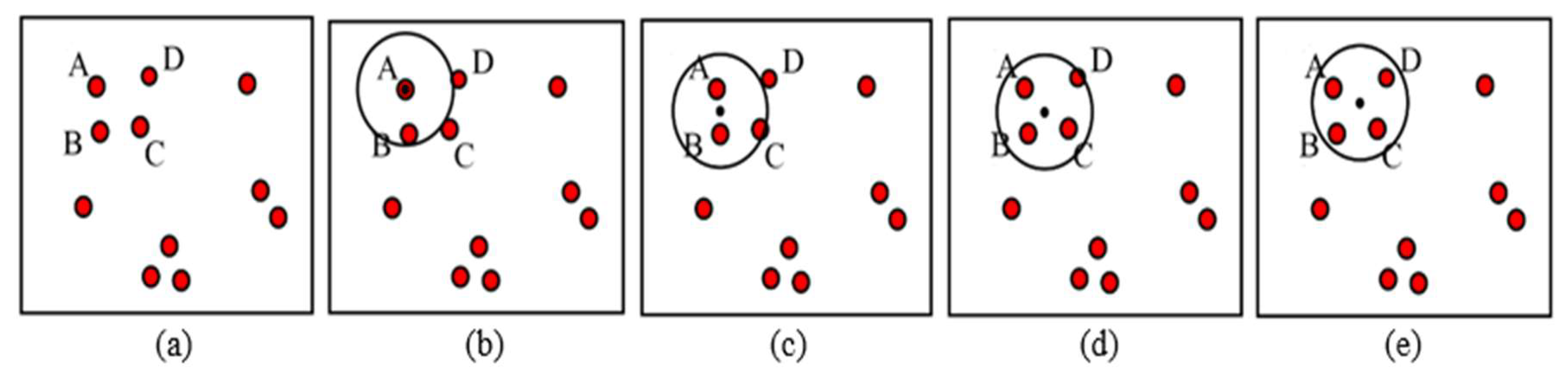 Jimaging 05 00021 g009