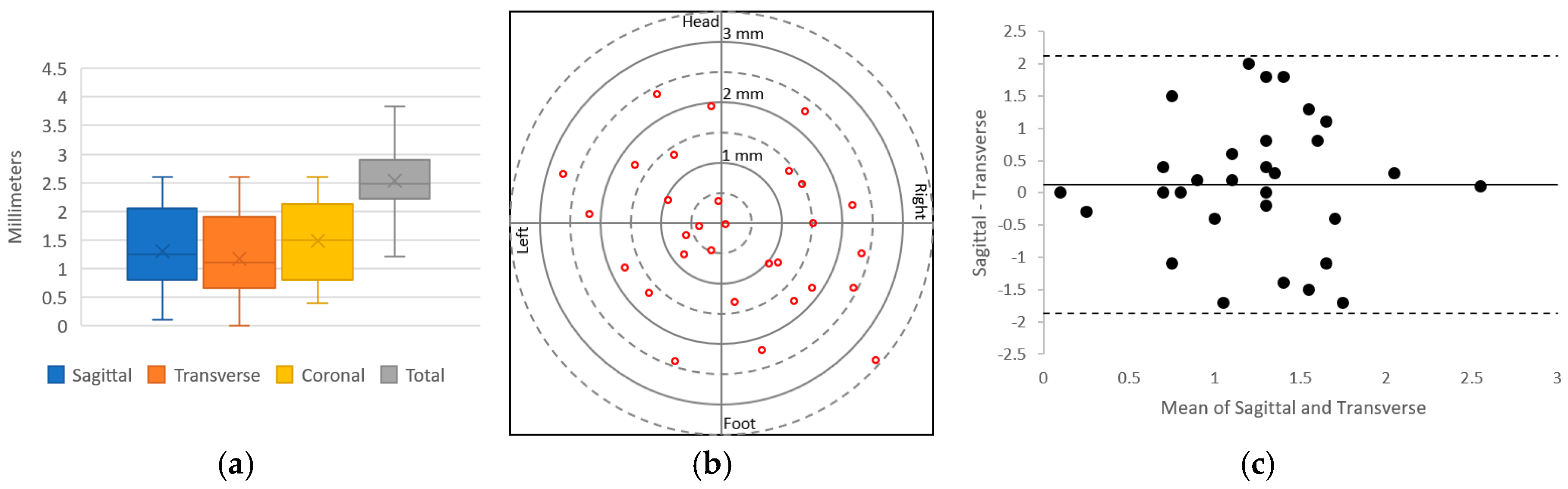 Jimaging 05 00023 g005