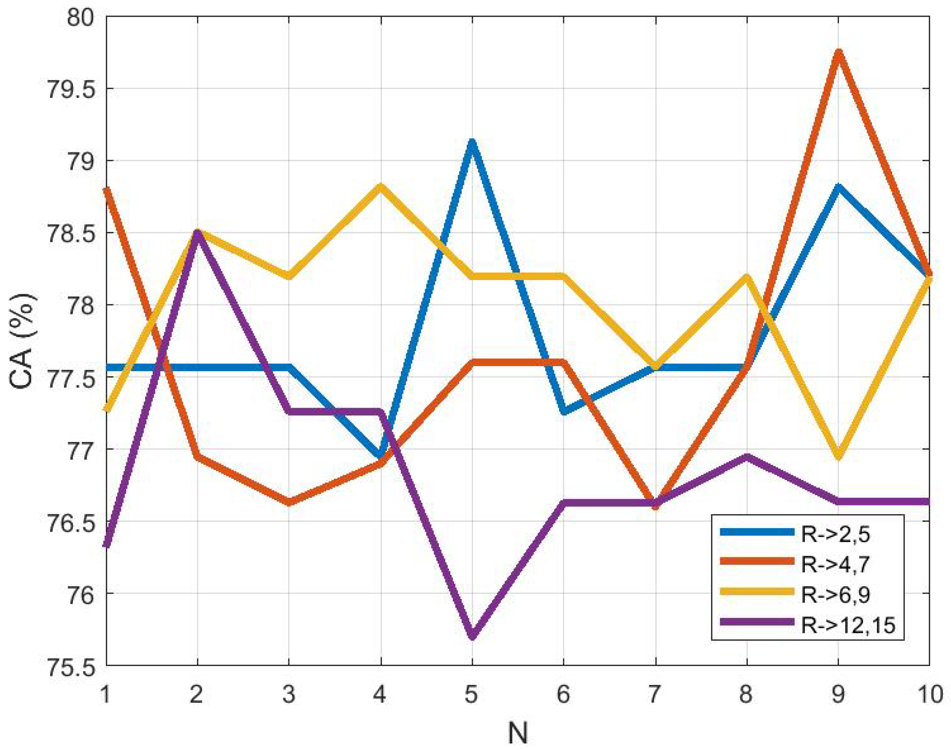 Jimaging 05 00024 g007