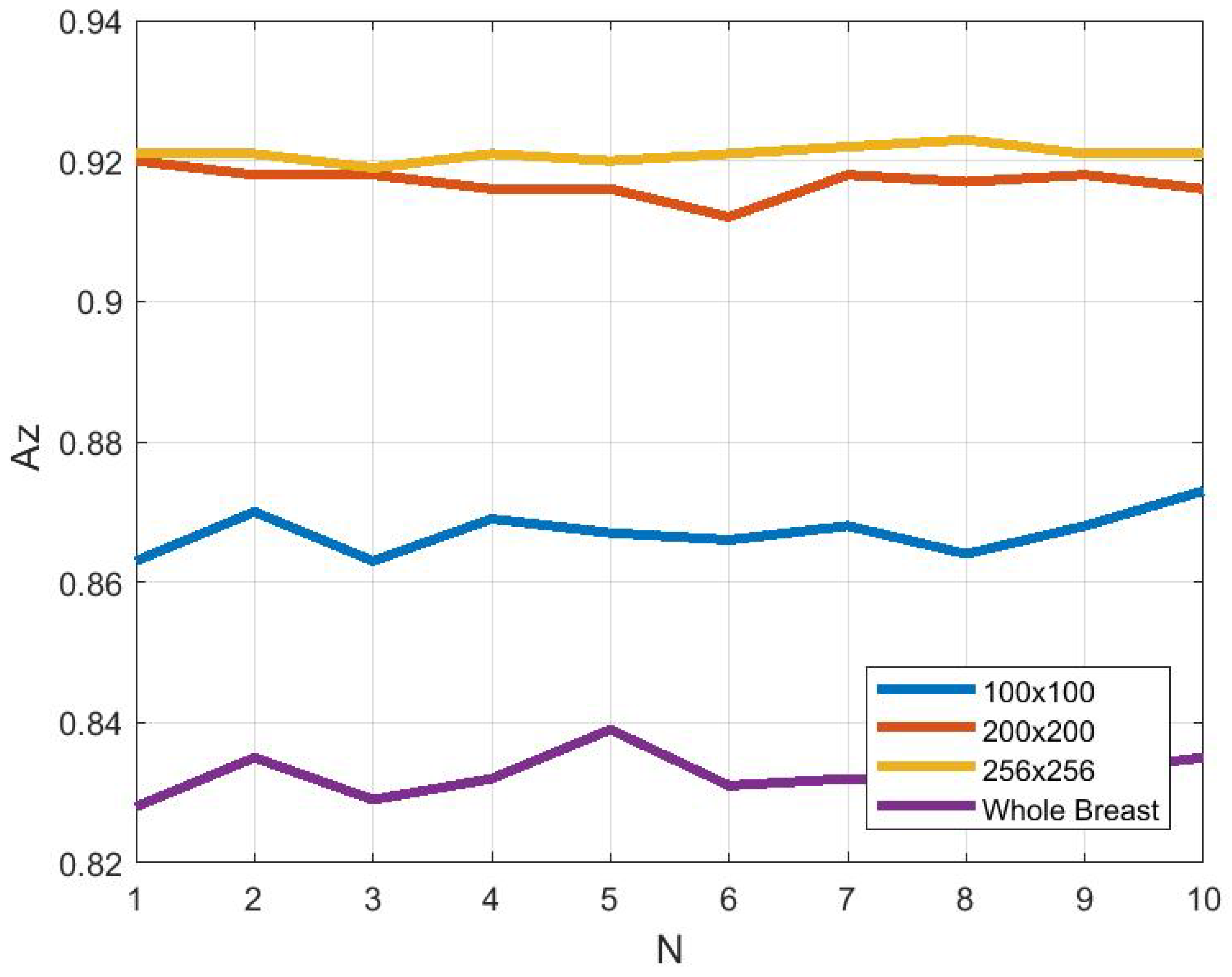 Jimaging 05 00024 g010